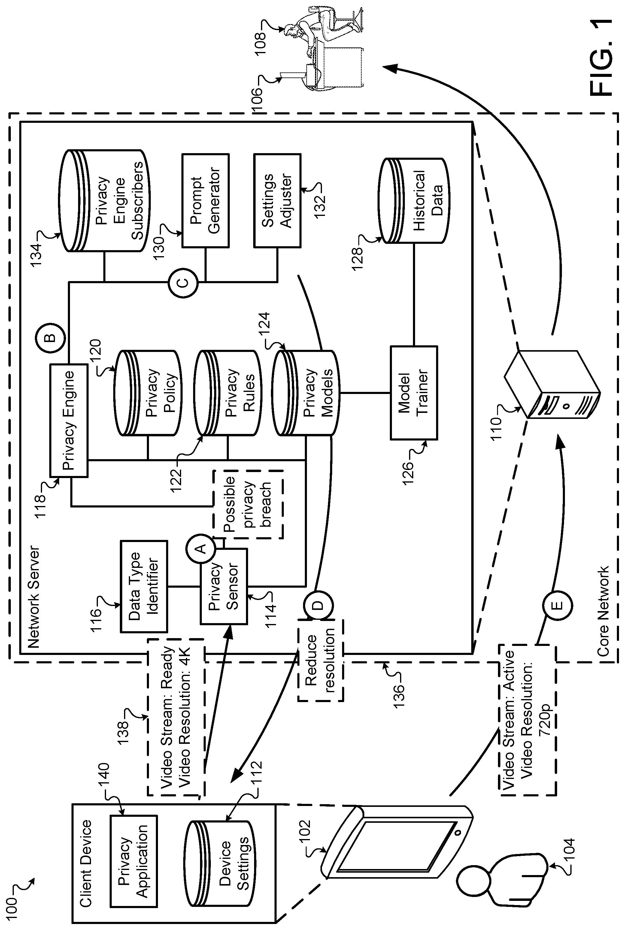 Patent US11783082 — Privacy manager — Figure 1