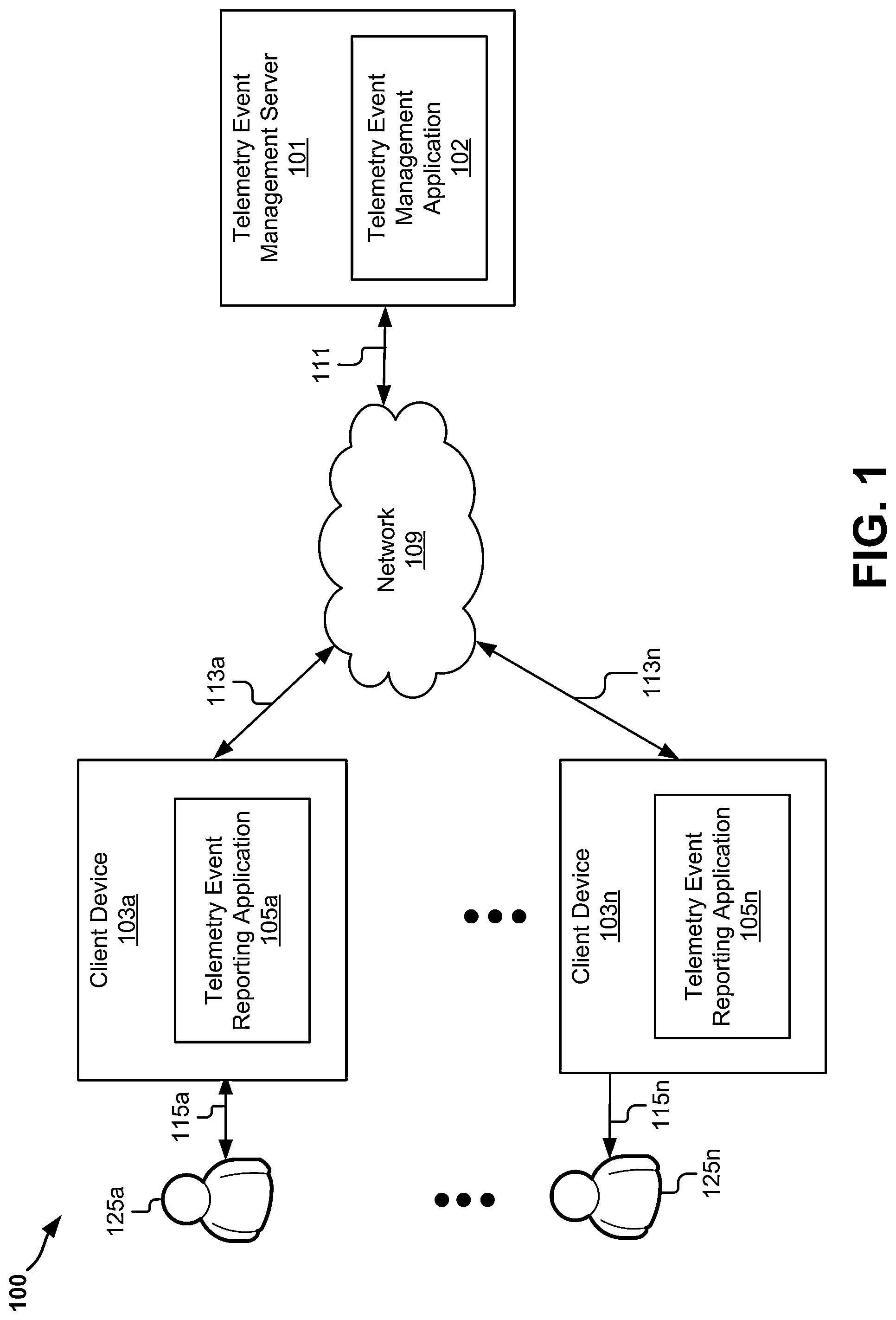 Patent US11783084 Figure 1 – Sampling of telemetry events to control event volume cost and address privacy vulnerability