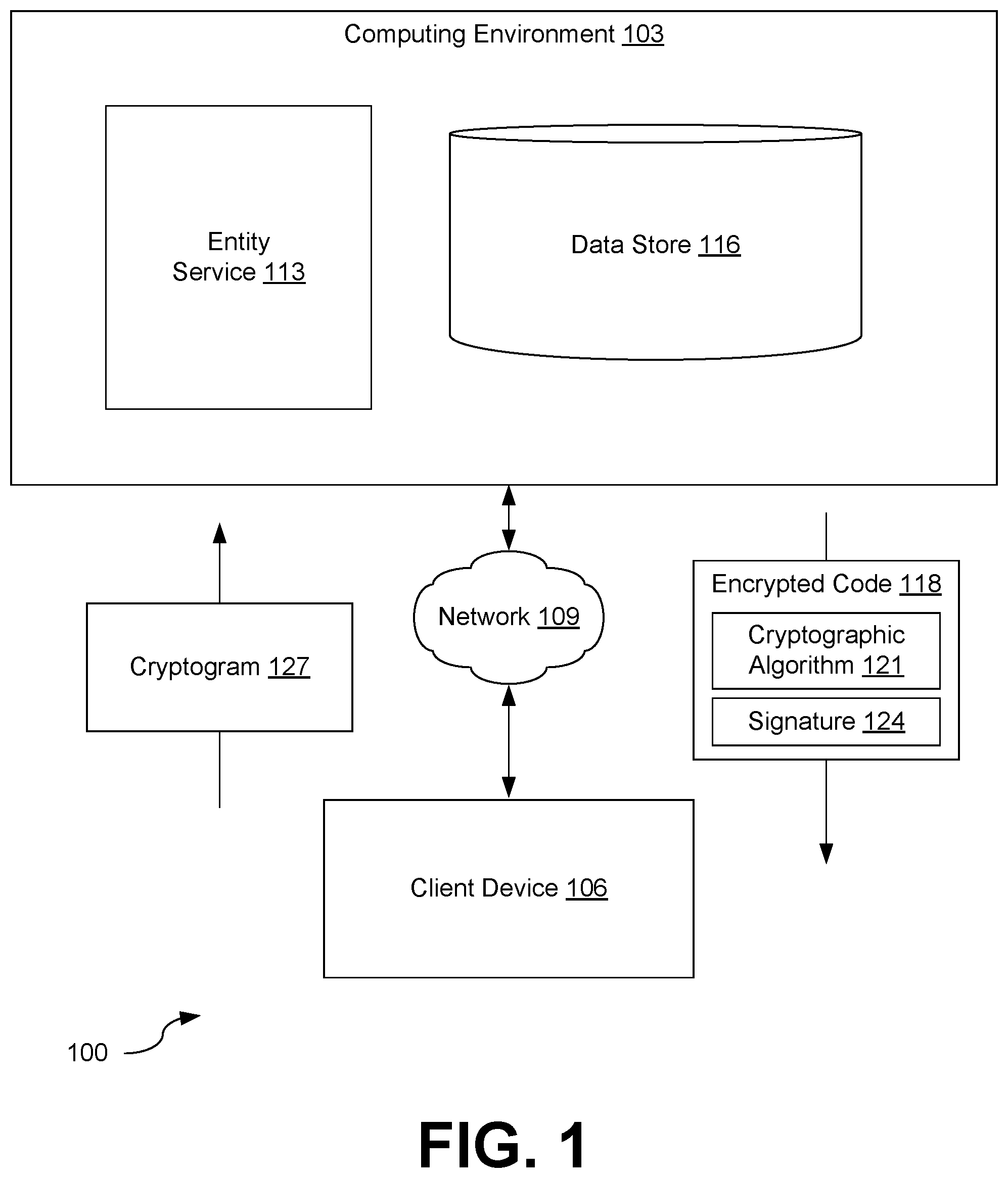 Patent US11783091 — Executing entity-specific cryptographic code in a cryptographic coprocessor — Figure 1