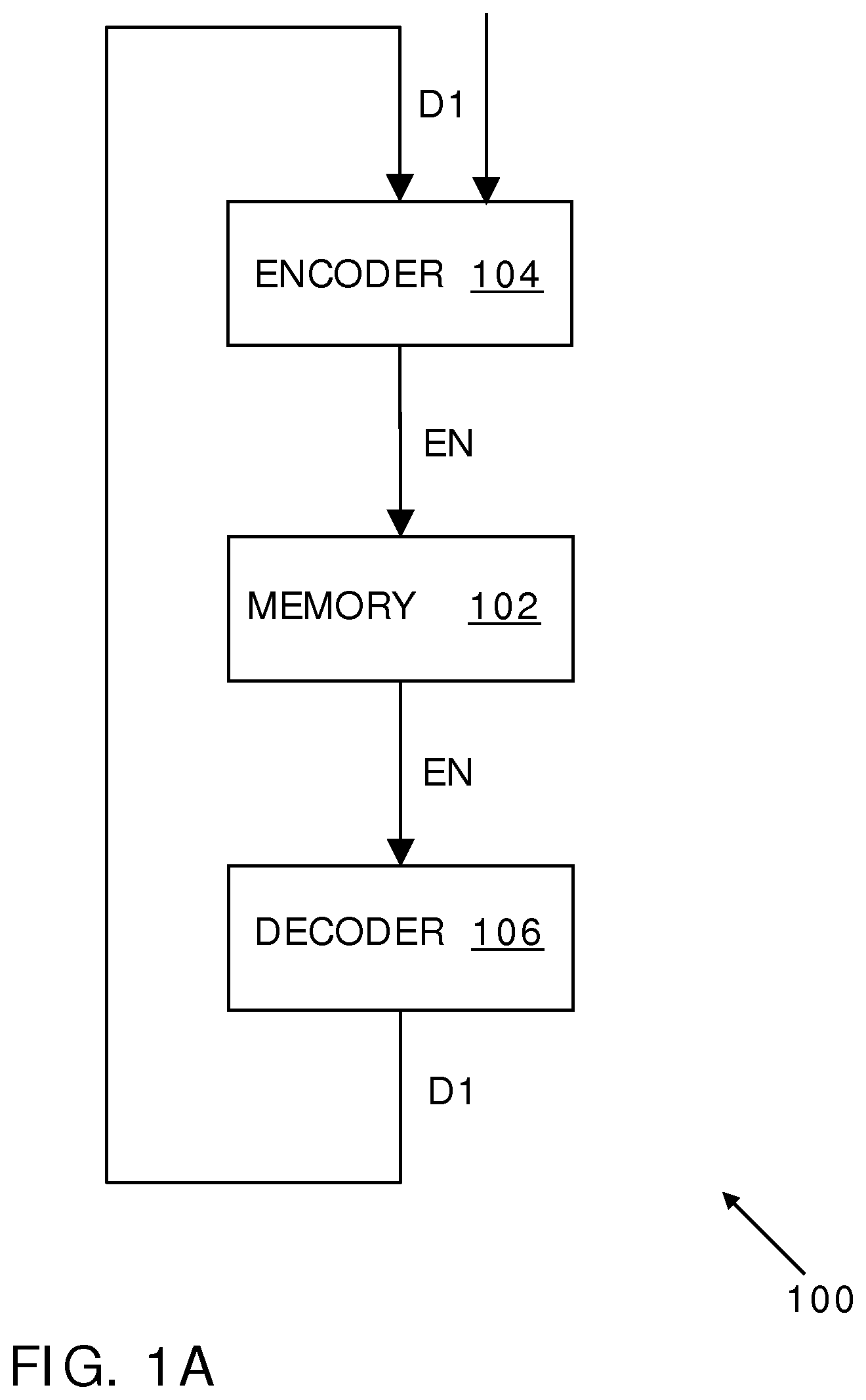 Patent US11783094 — System and method for providing protected data storage in data memory — Figure 1