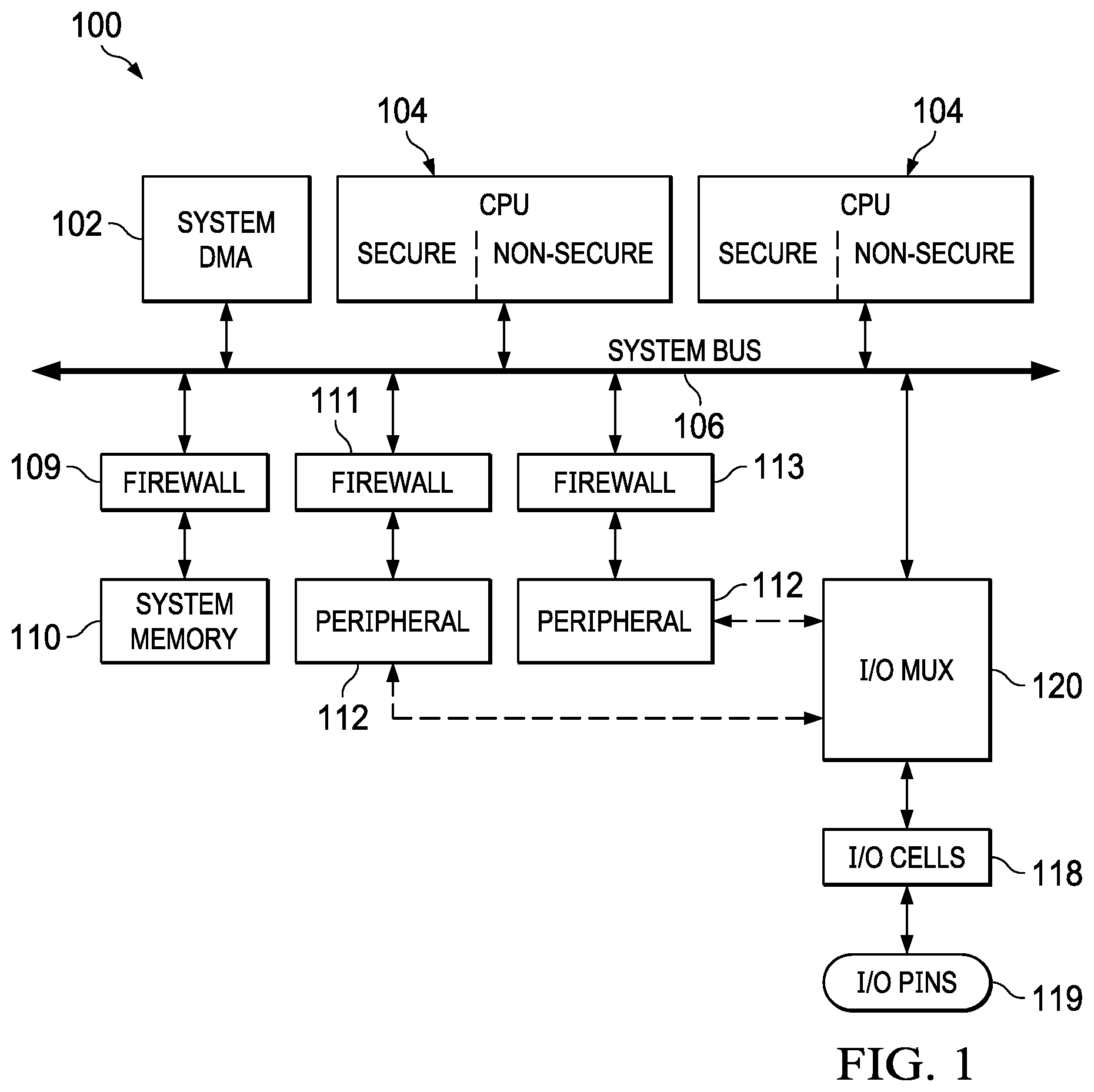 Patent US11783097 — Hardware-based security authentication — Figure 1