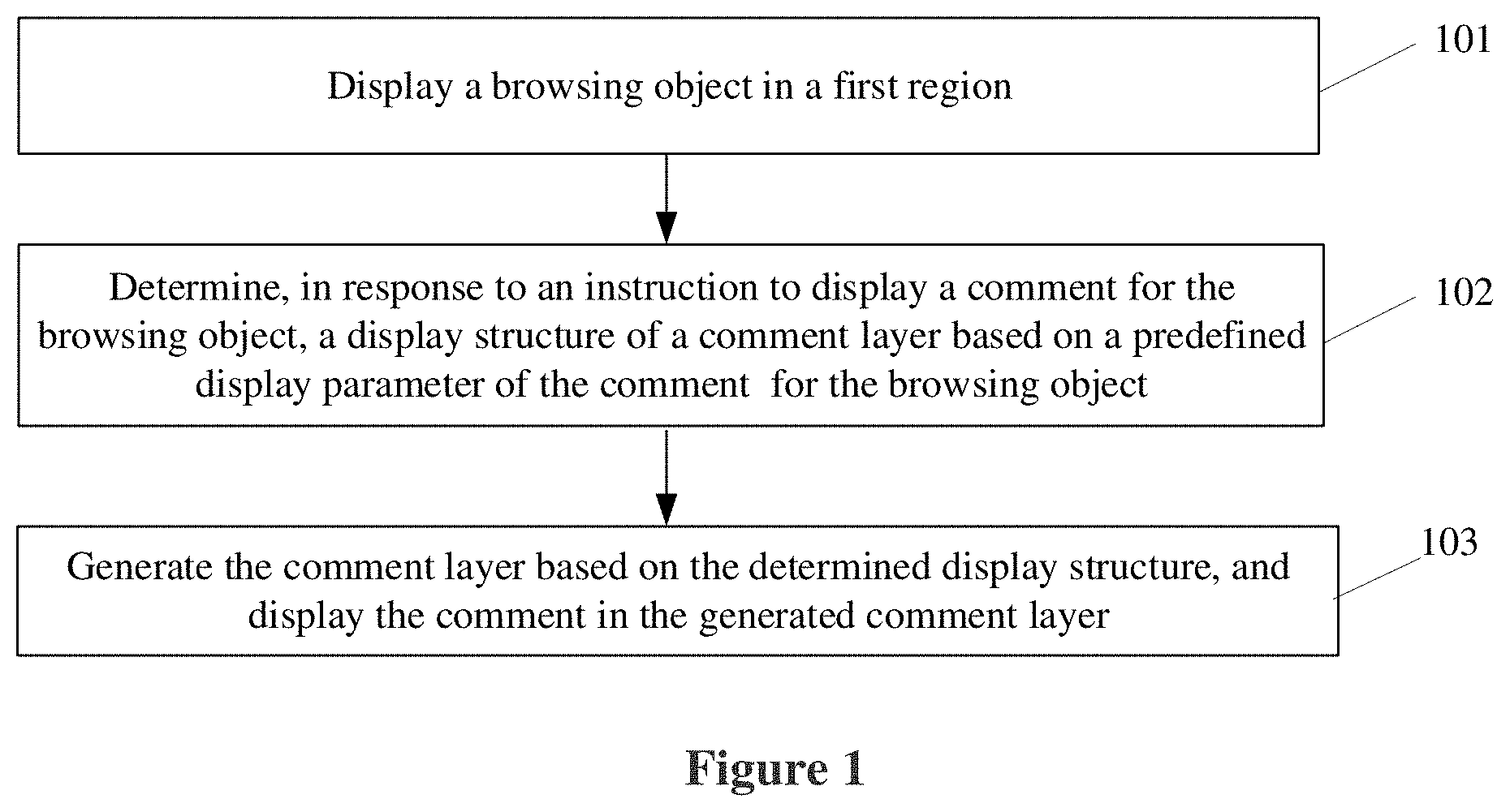 Patent US11783111 — Display method and apparatus, and electronic device — Figure 1