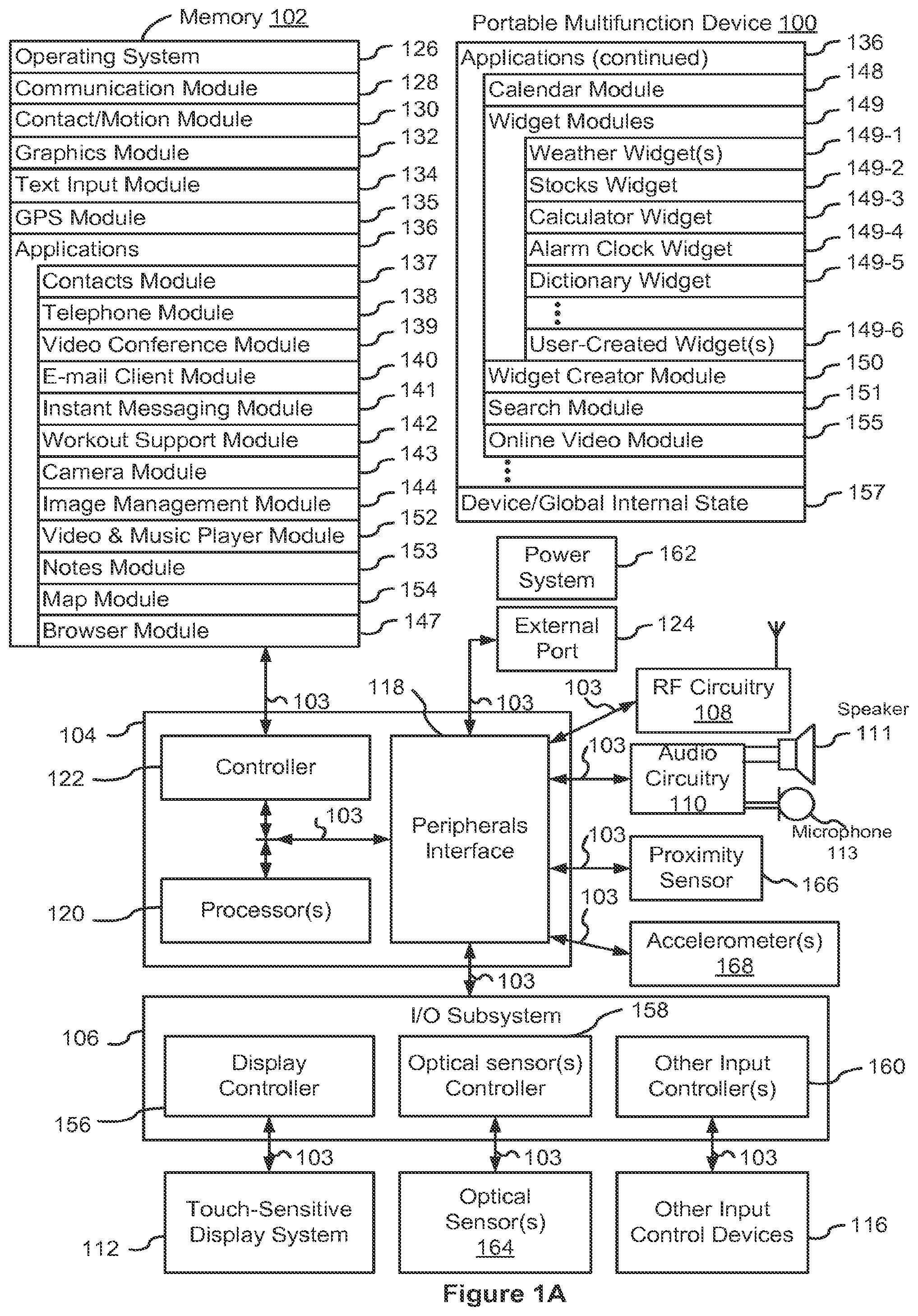Patent US11783117 — Device, method, and graphical user interface for sharing a content object in a document — Figure 1