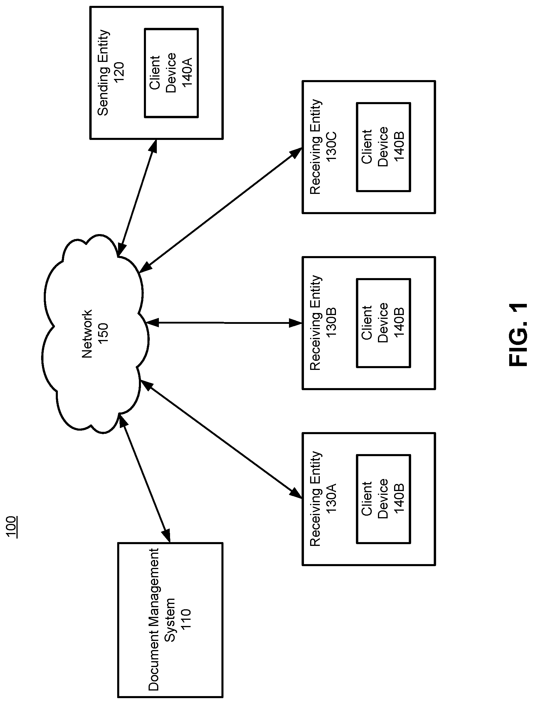 Patent US11783118 — Bulk envelope management in document management system — Figure 1