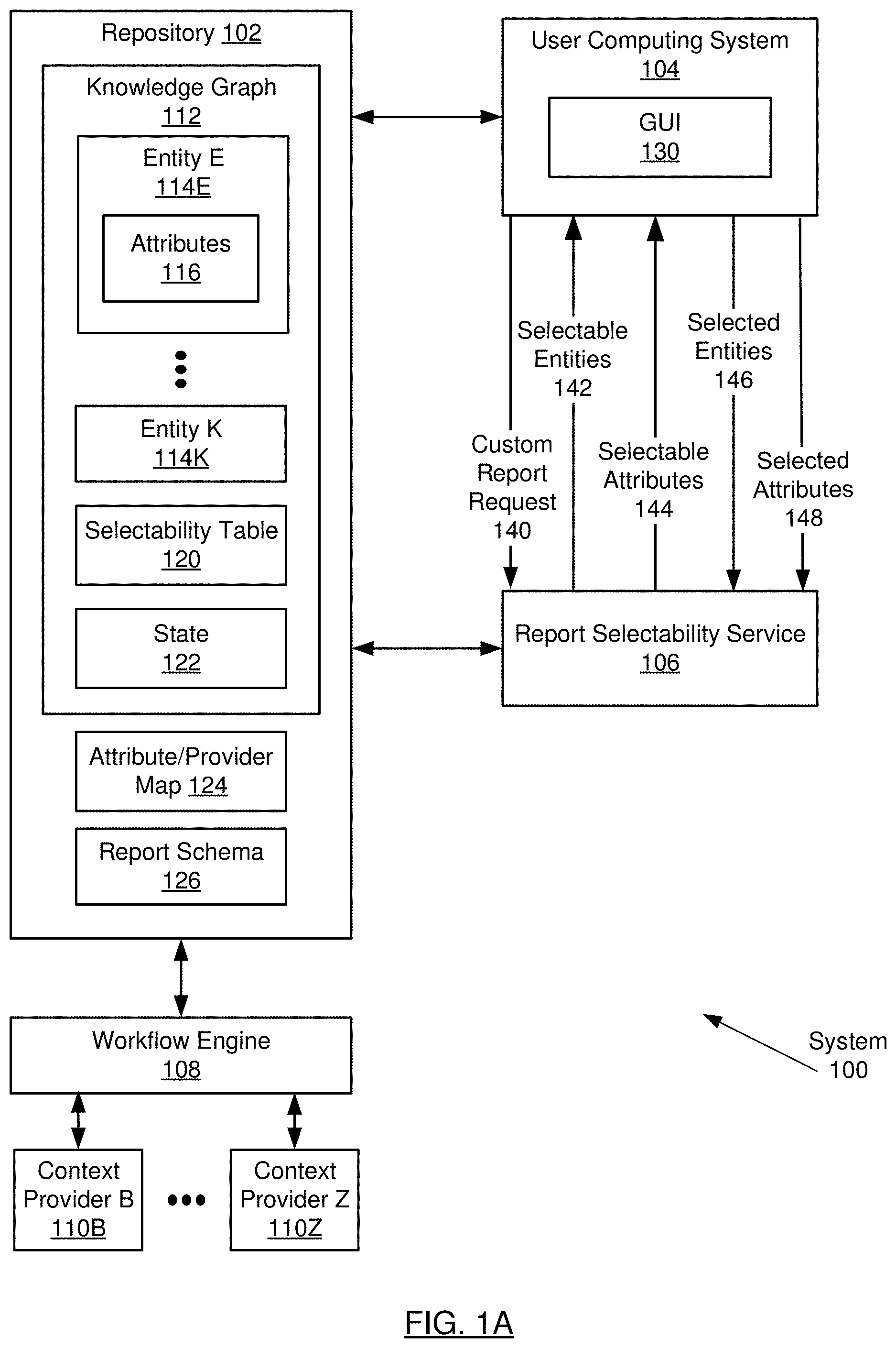 Patent US11783119 — Custom report builder — Figure 1