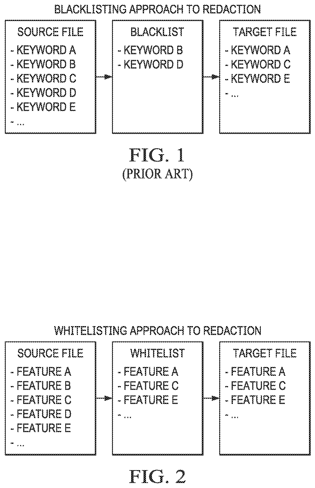 Patent US11783121 — Whitelisting redaction systems and methods — Figure 1