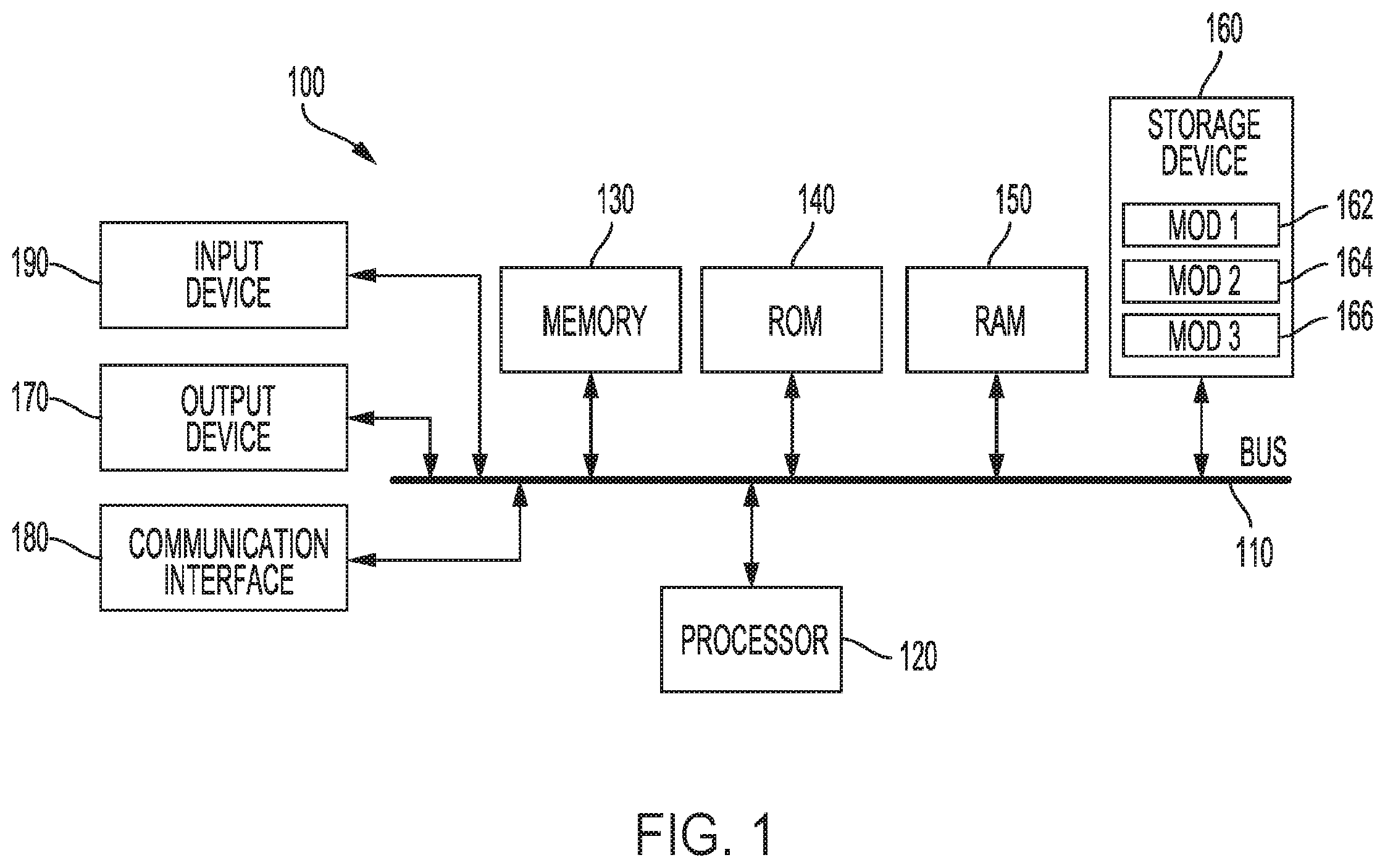 Patent US11783125 — System and method for electronic text analysis and contextual feedback — Figure 1