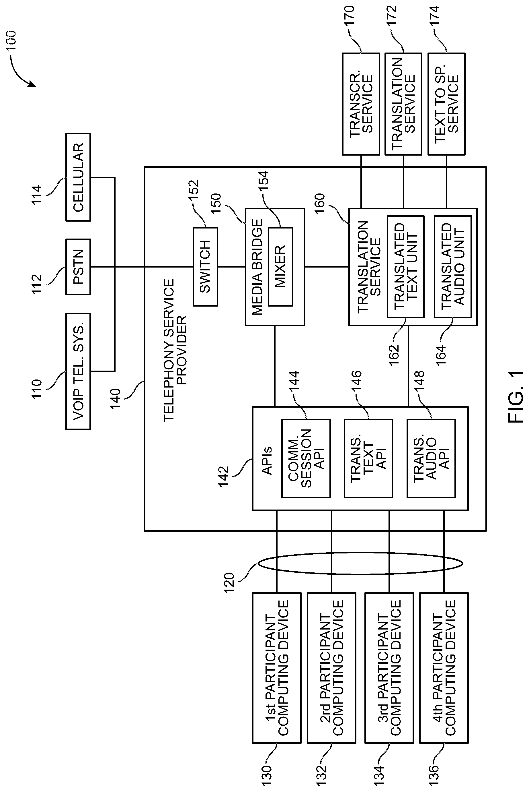 Patent US11783135 — Systems and methods for providing and using translation-enabled multiparty communication sessions — Figure 1