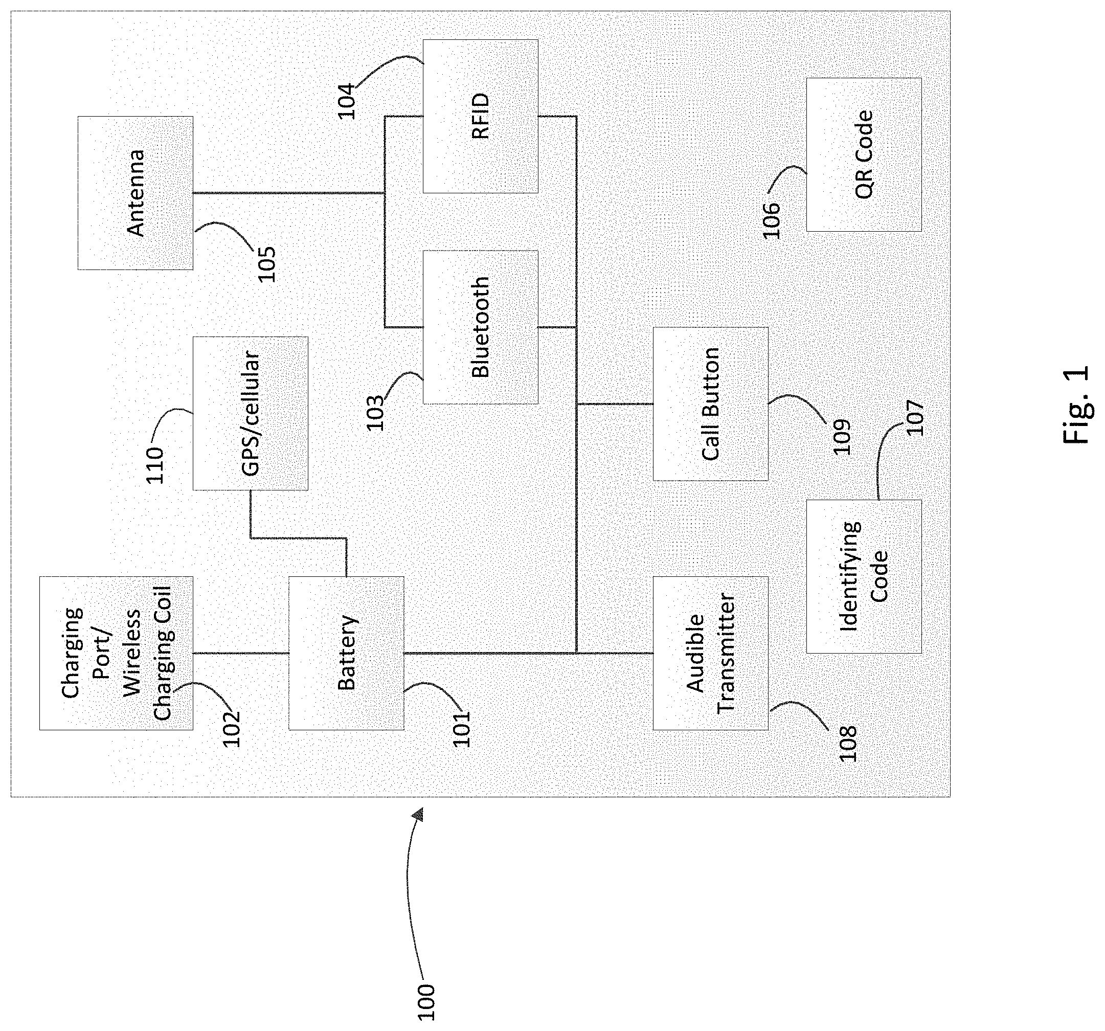 Patent US11783139 — Sensor enabled location awareness system — Figure 1