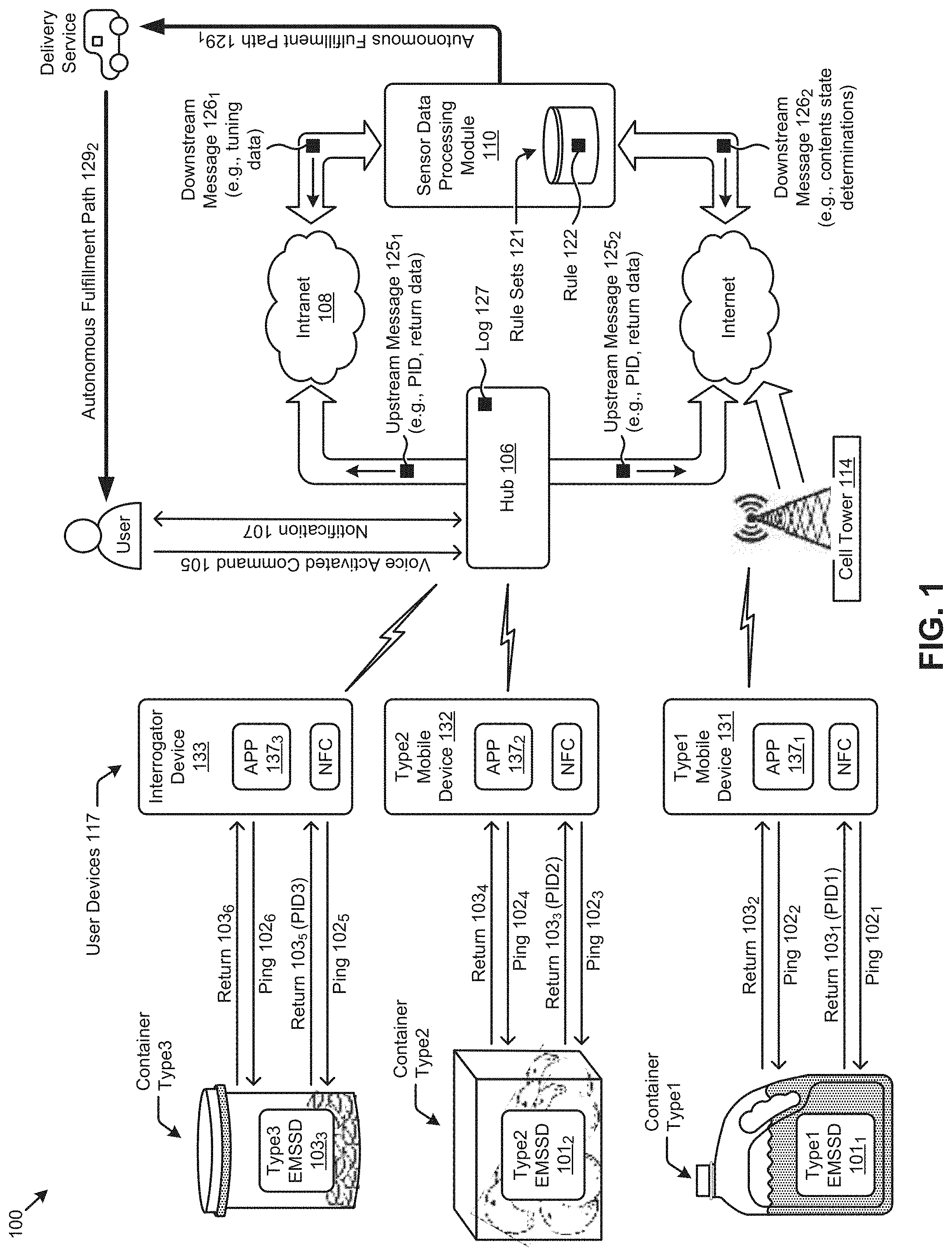 Patent US11783141 — Electromagnetic state sensing devices — Figure 1