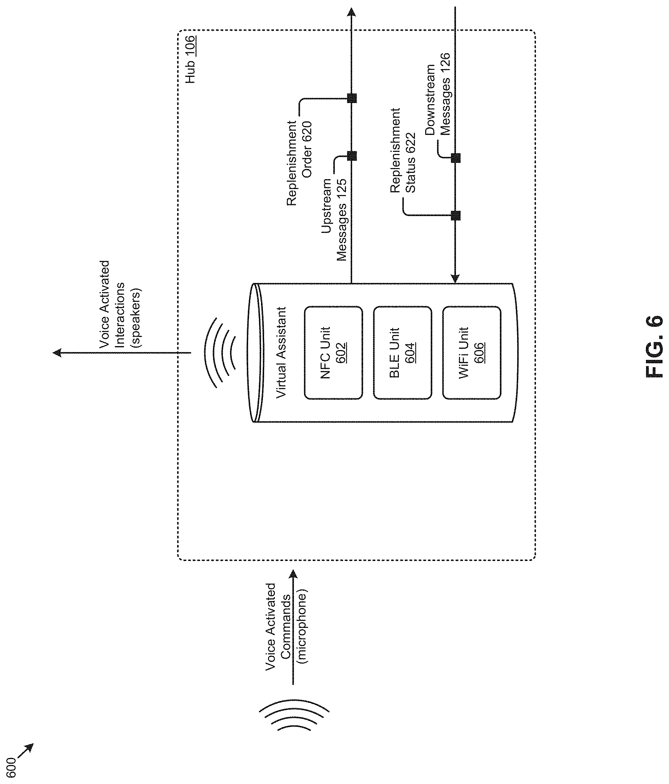 Patent US11783141 Figure 13 – Electromagnetic state sensing devices