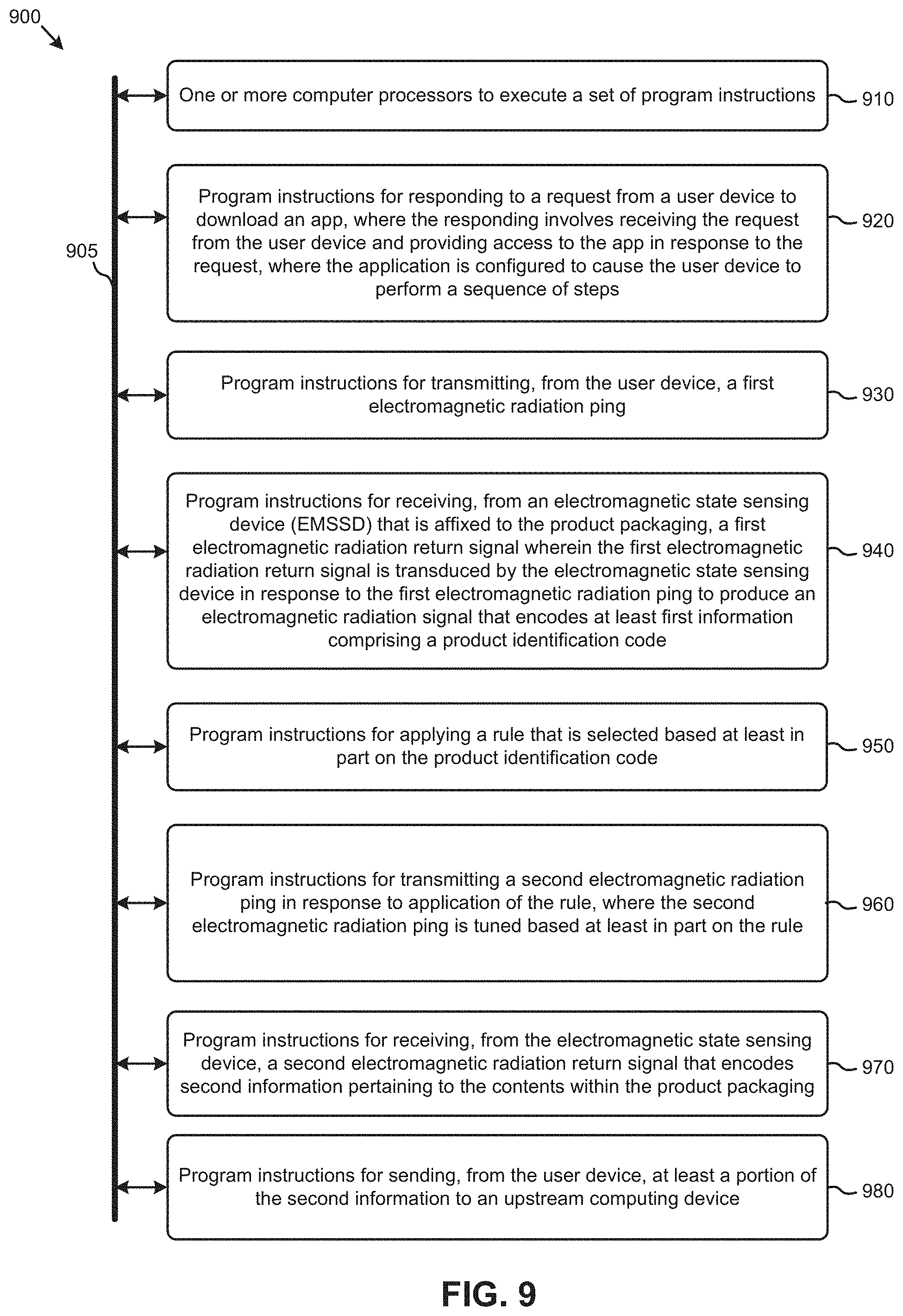 Patent US11783141 Figure 17 – Electromagnetic state sensing devices