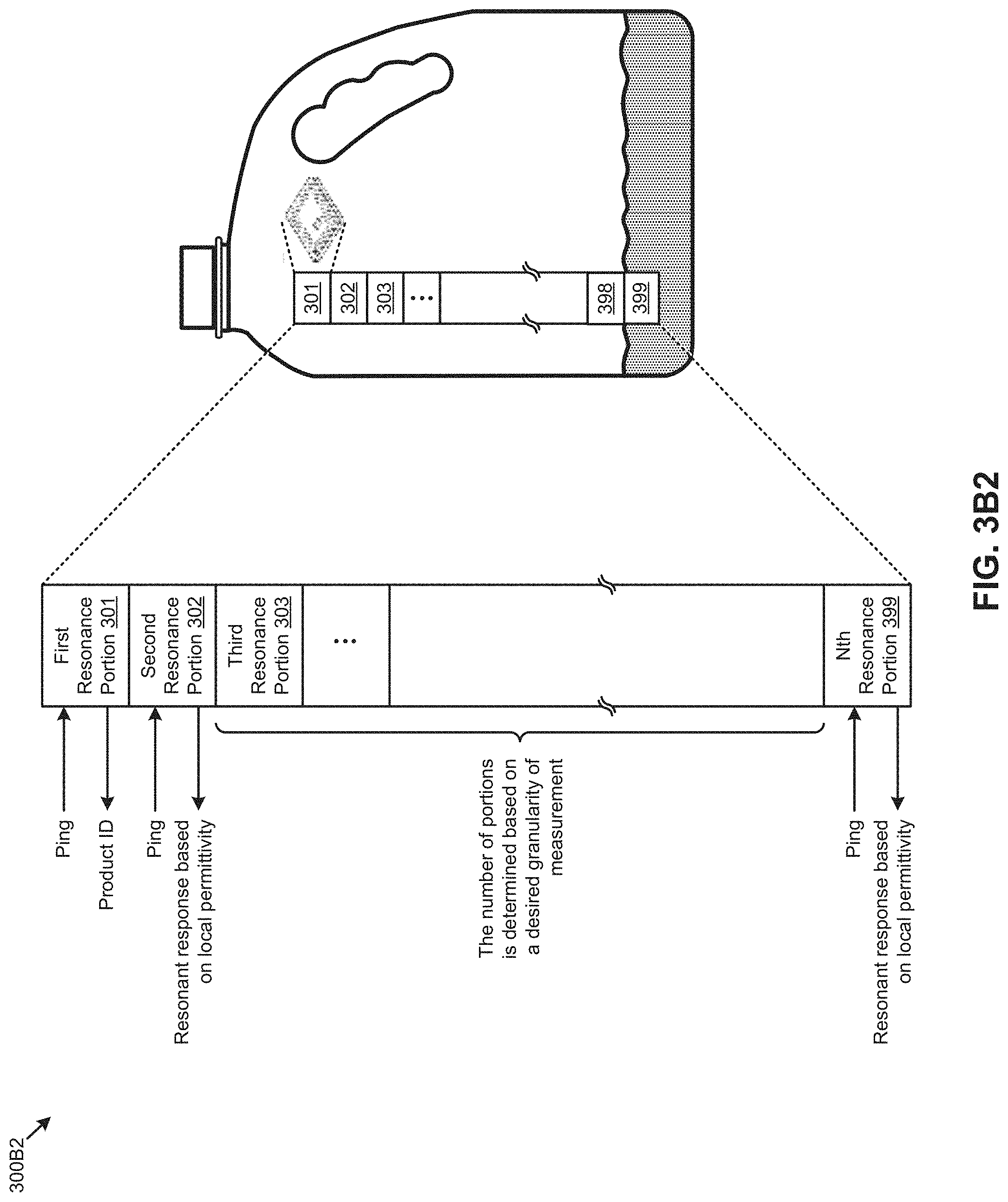 Patent US11783142 Figure 5 – Electromagnetic state sensing devices