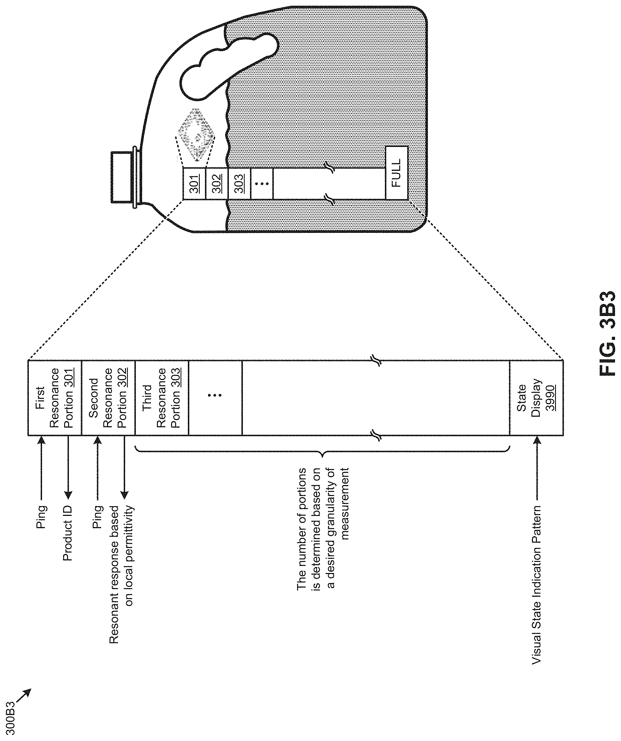 Patent US11783142 Figure 6 – Electromagnetic state sensing devices