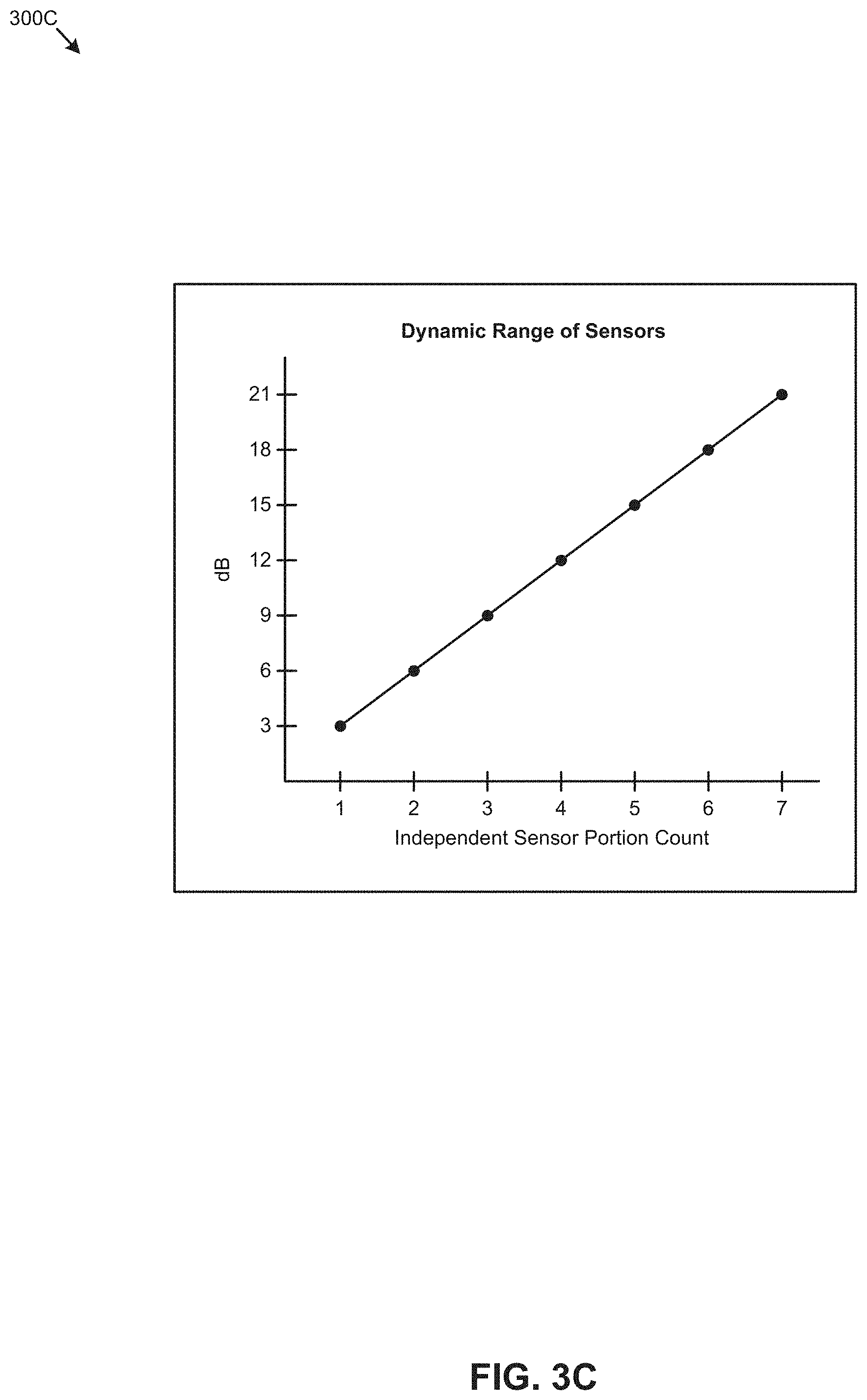 Patent US11783142 Figure 8 – Electromagnetic state sensing devices