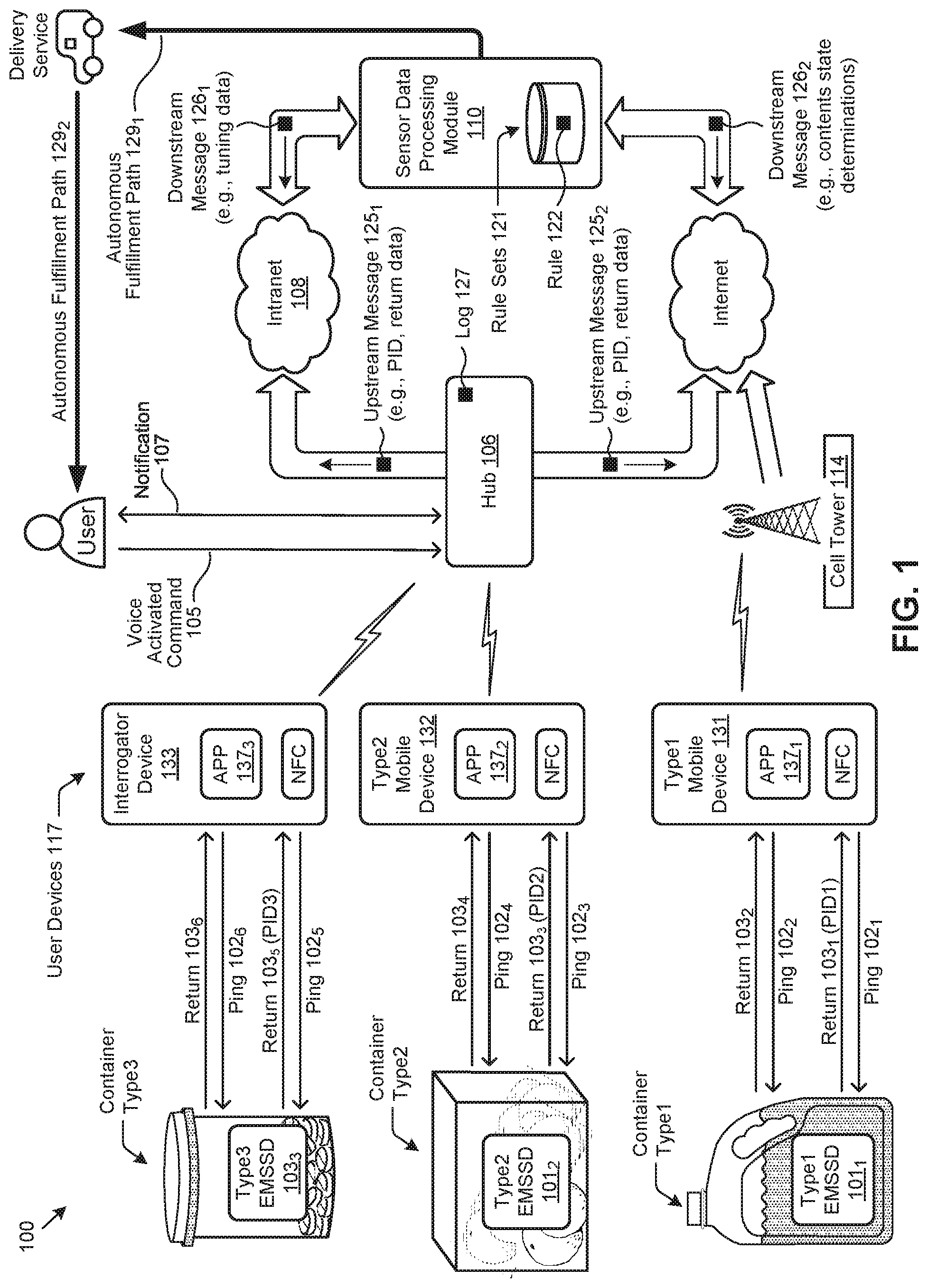Patent US11783143 — Electromagnetic state sensing devices — Figure 1