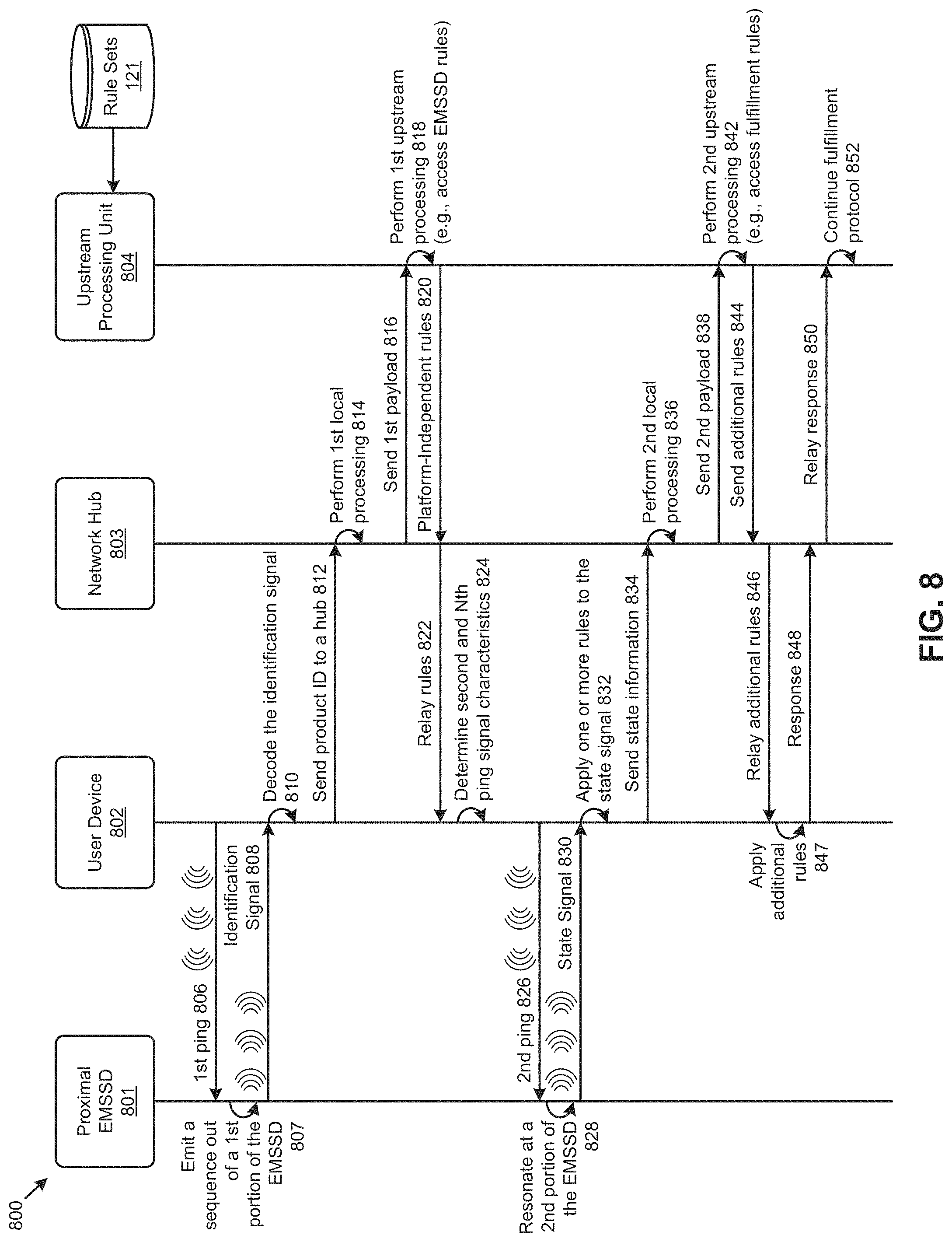 Patent US11783143 Figure 16 – Electromagnetic state sensing devices