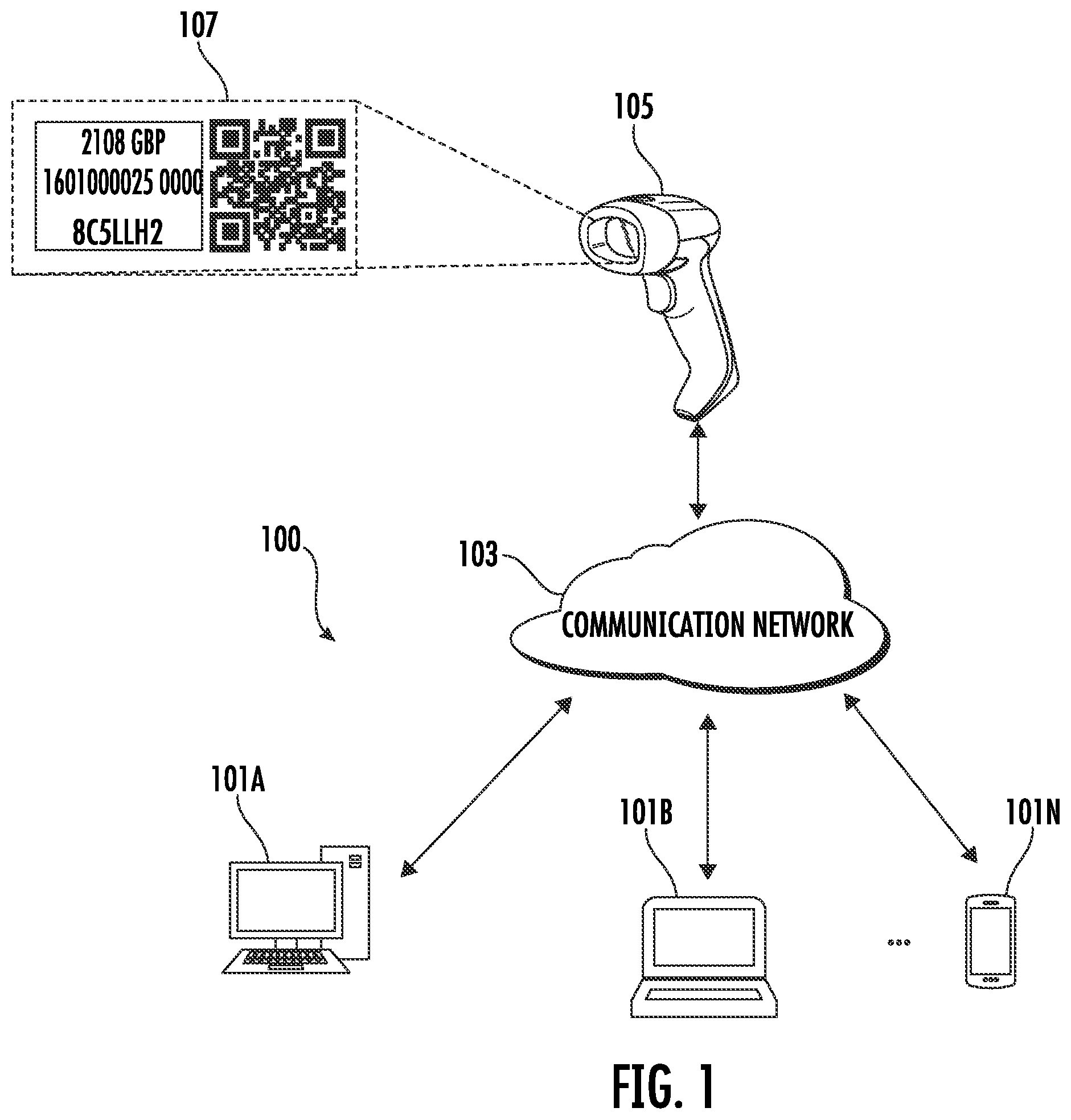 Patent US11783146 — Methods, apparatuses and computer program products for providing artificial-intelligence-based indicia data editing — Figure 1