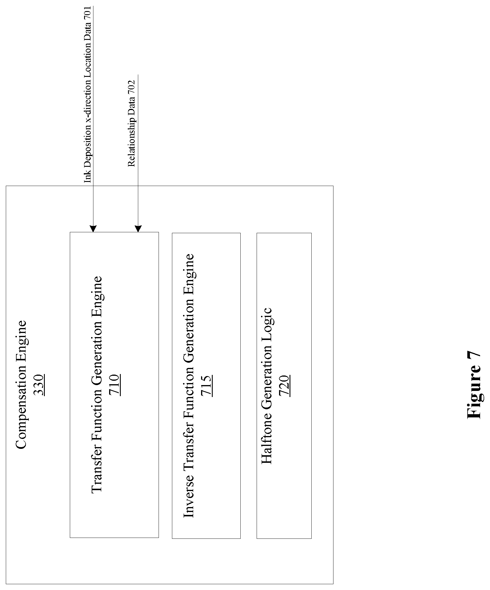 Patent US11783150 Figure 8 – Artifact compensation mechanism