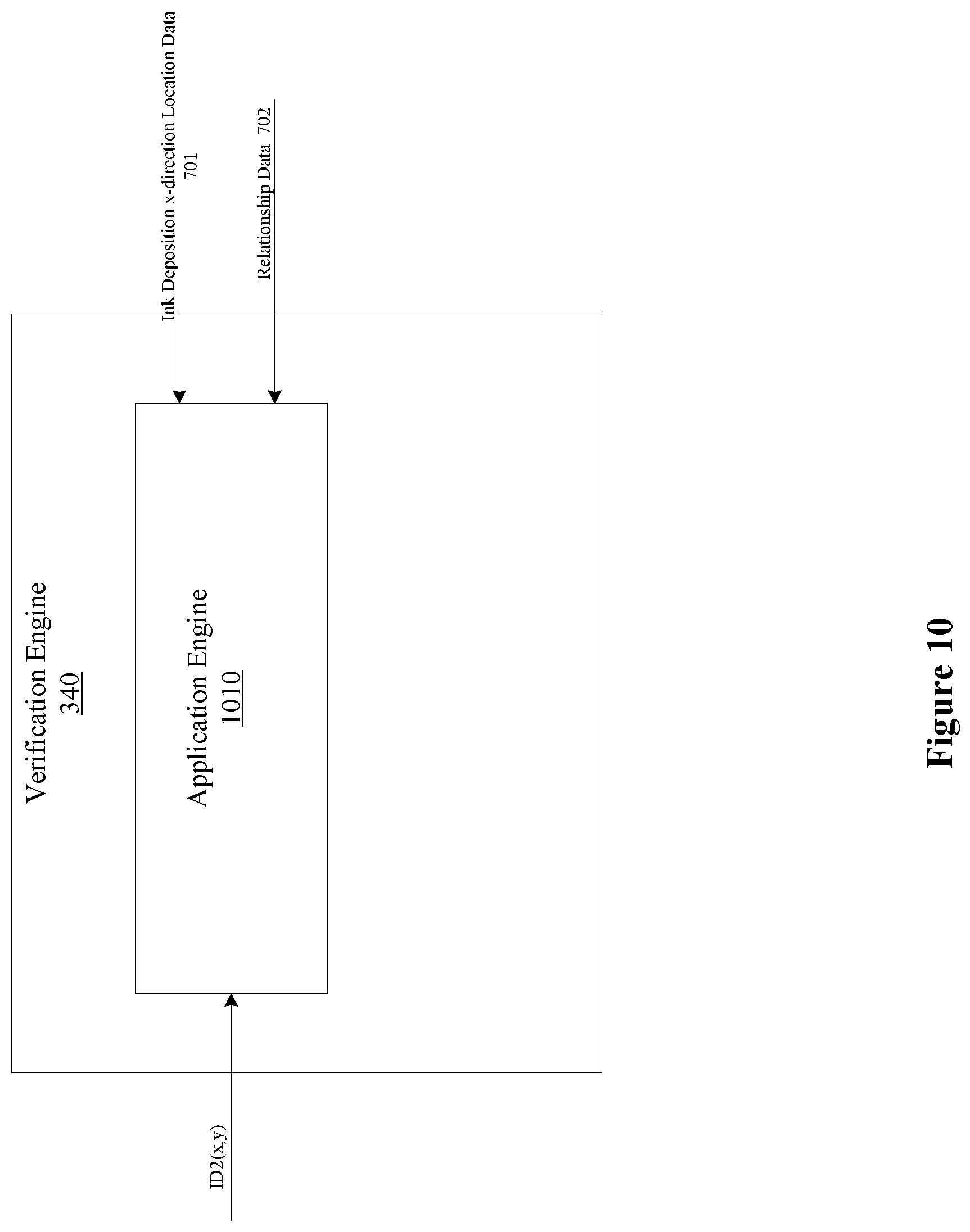 Patent US11783150 Figure 11 – Artifact compensation mechanism