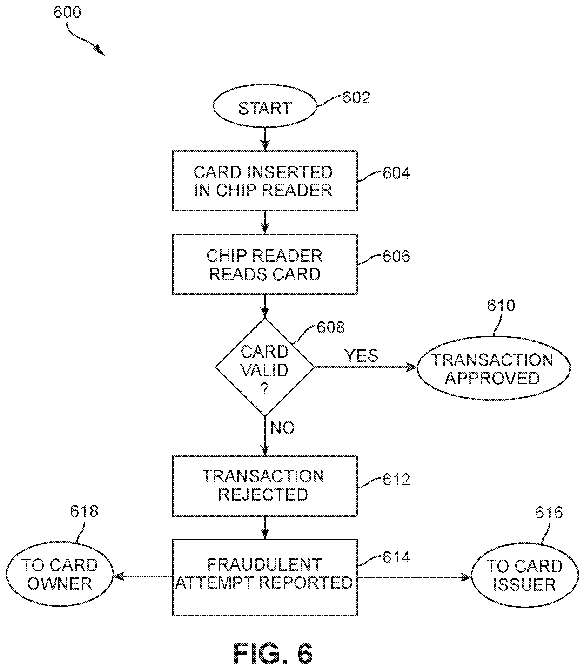 Patent US11783152 Figure 6 – Chip card with on/off mechanisms