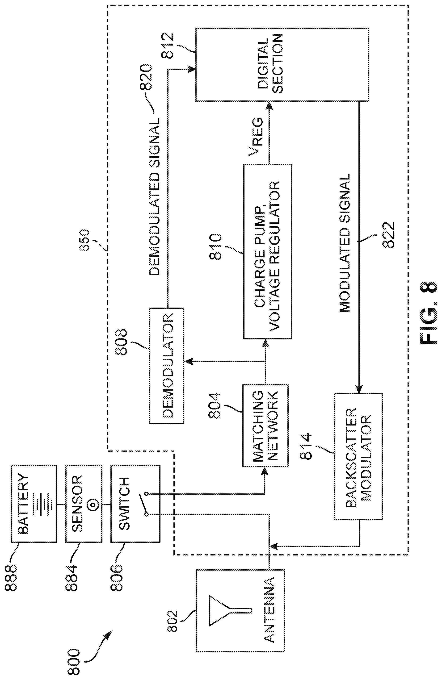 Patent US11783152 Figure 8 – Chip card with on/off mechanisms