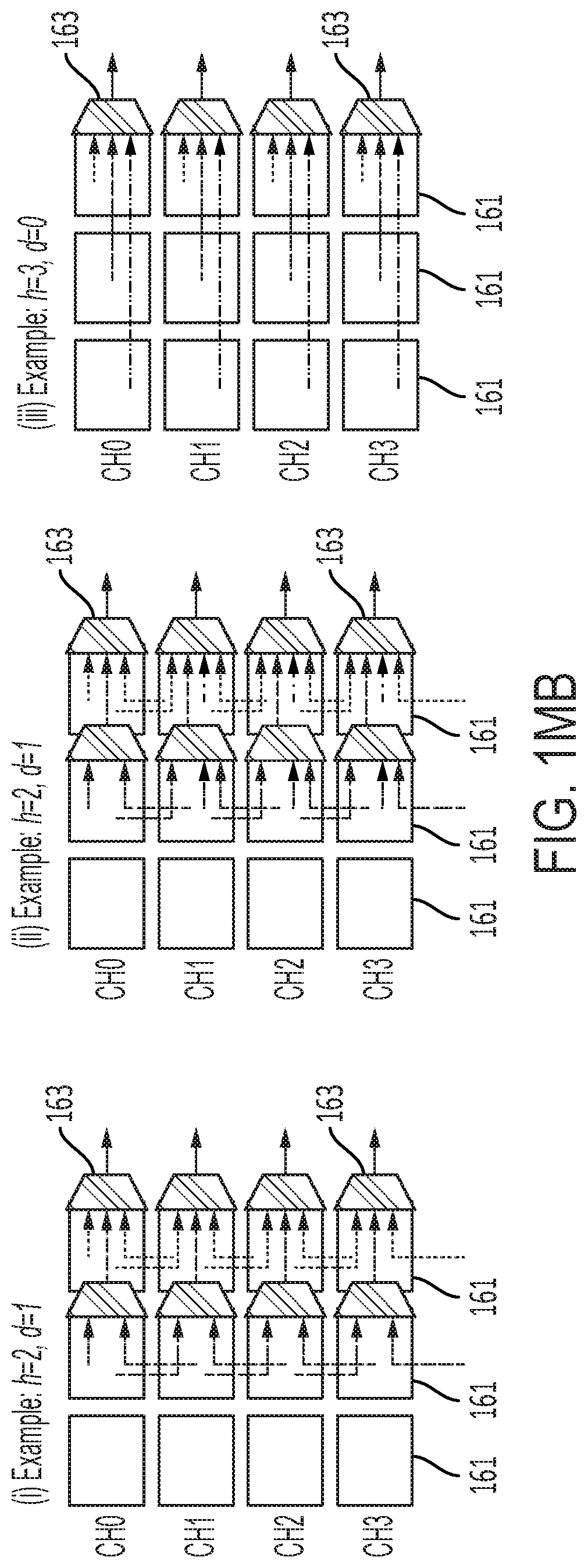 Patent US11783161 Figure 14 – Neural processor