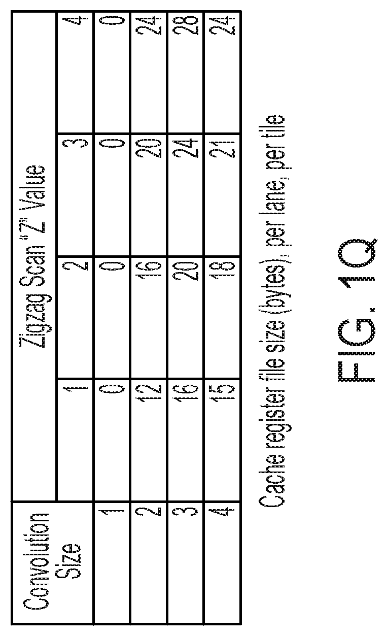 Patent US11783161 Figure 18 – Neural processor
