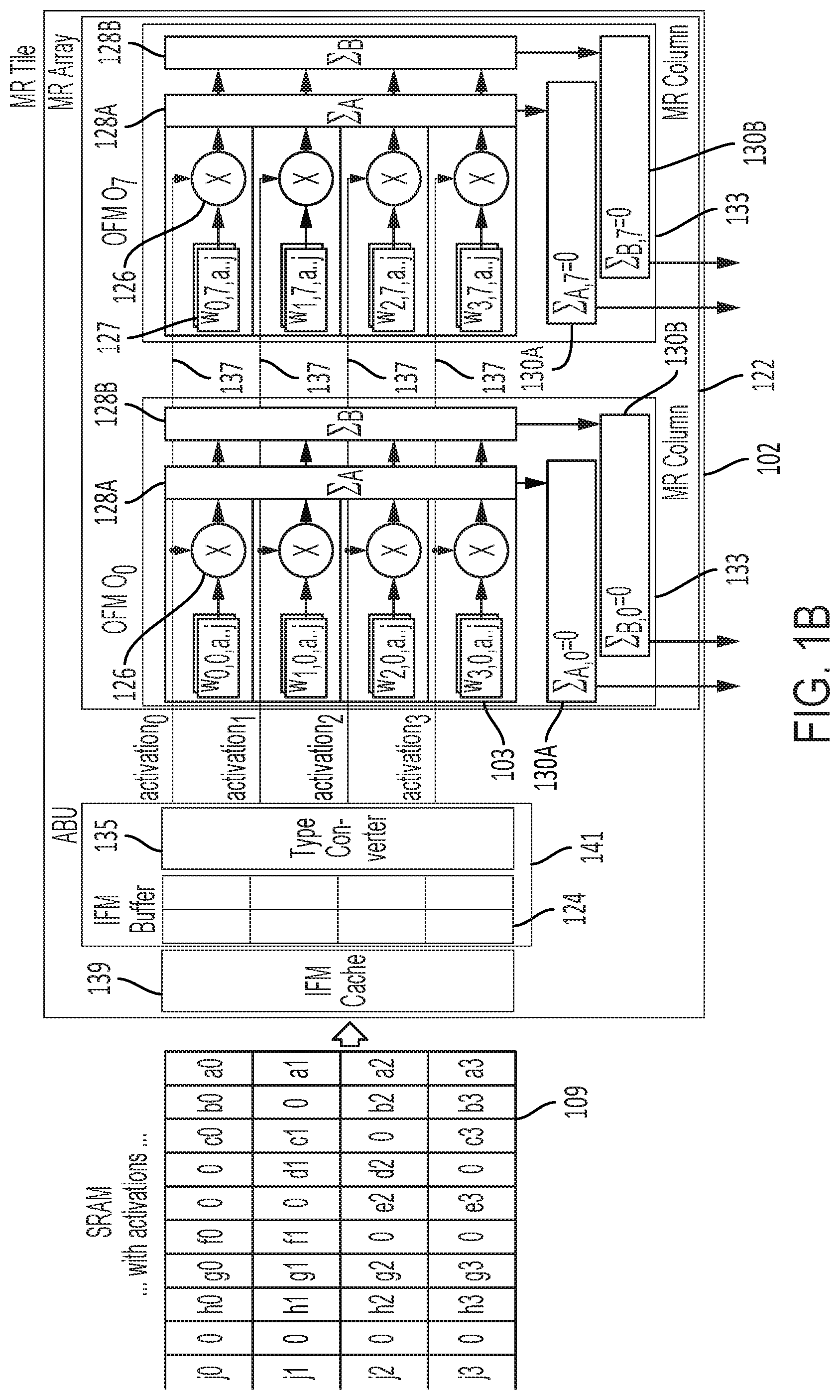 Patent US11783162 Figure 2 – Neural processor