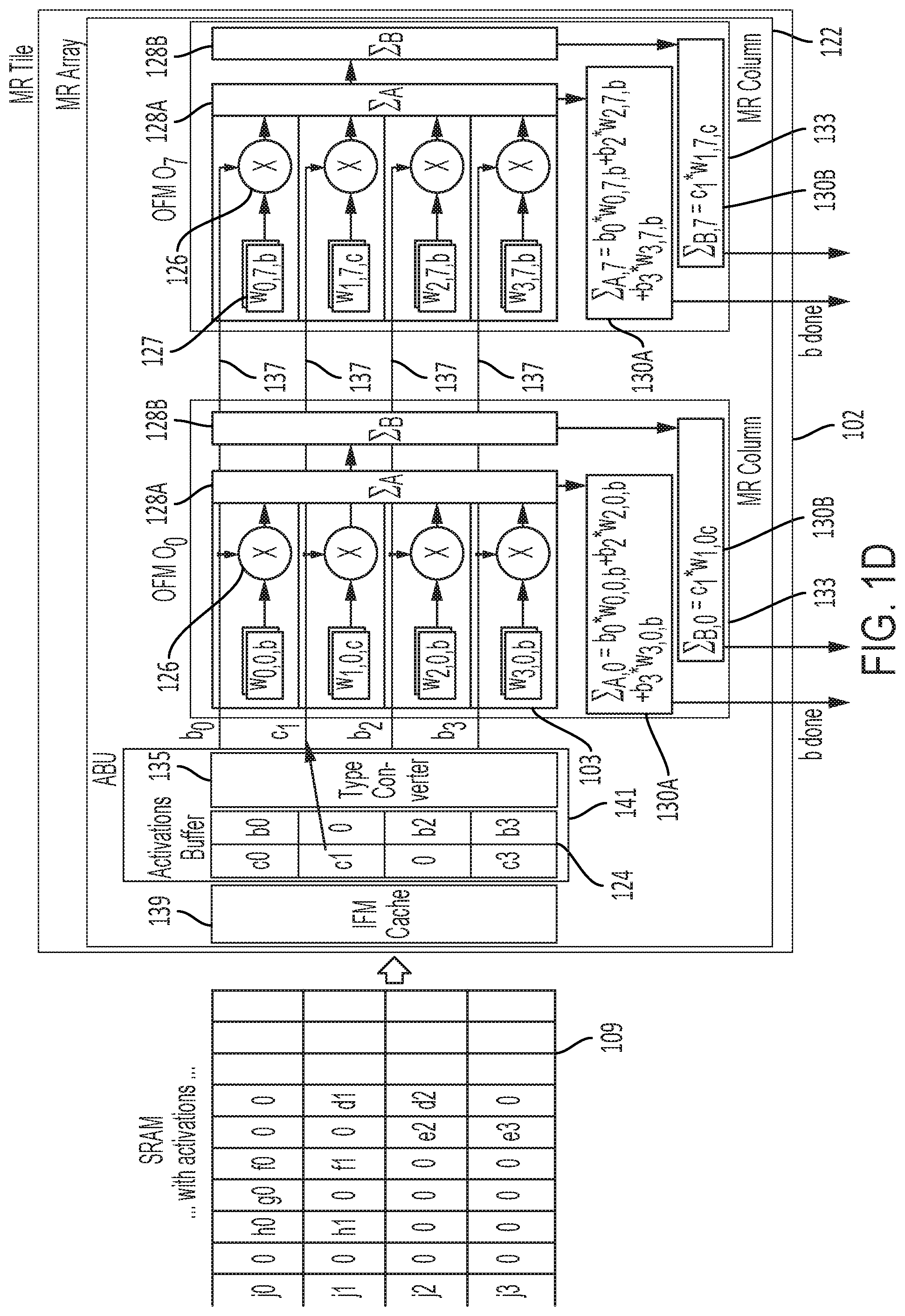 Patent US11783162 Figure 4 – Neural processor
