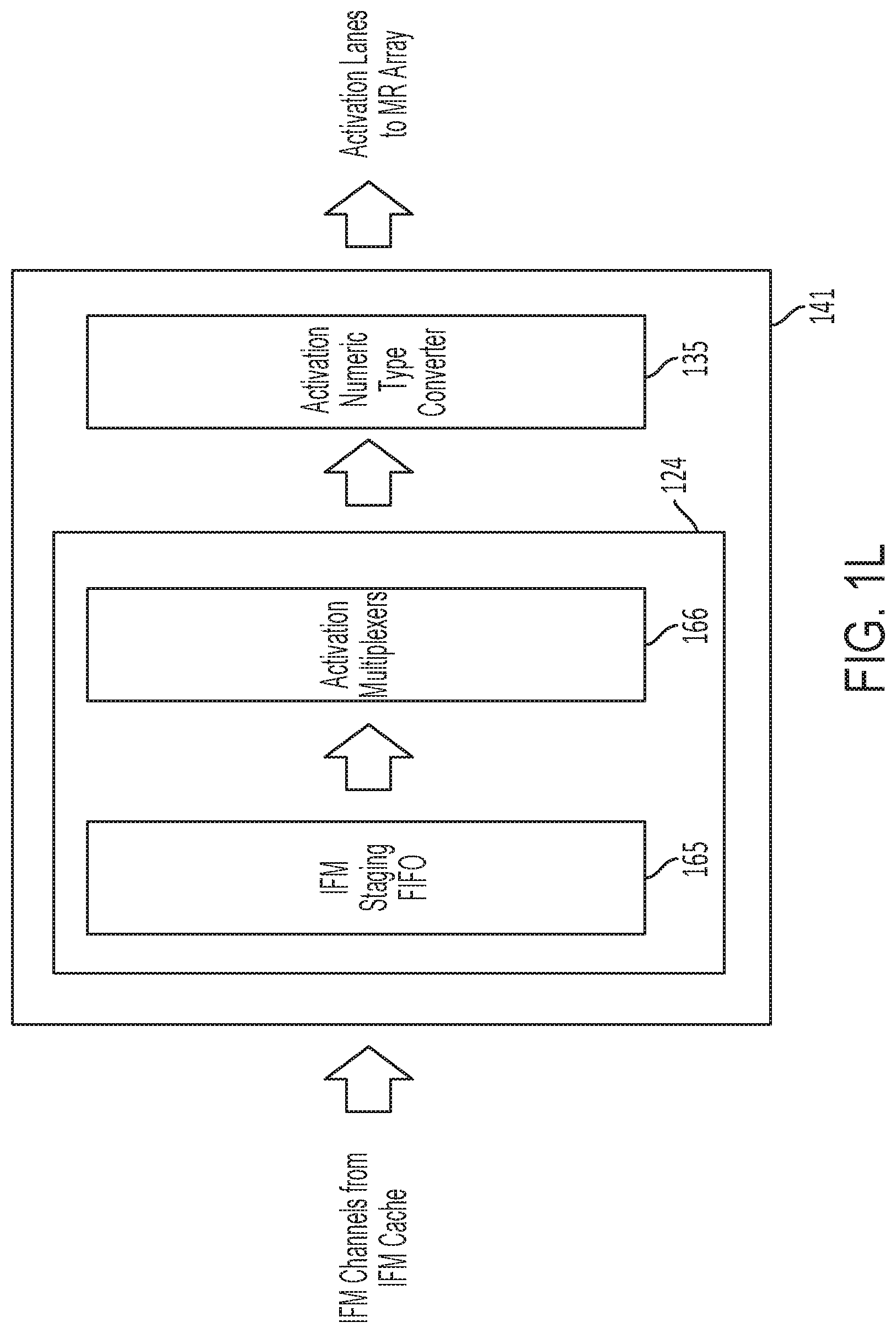 Patent US11783162 Figure 12 – Neural processor