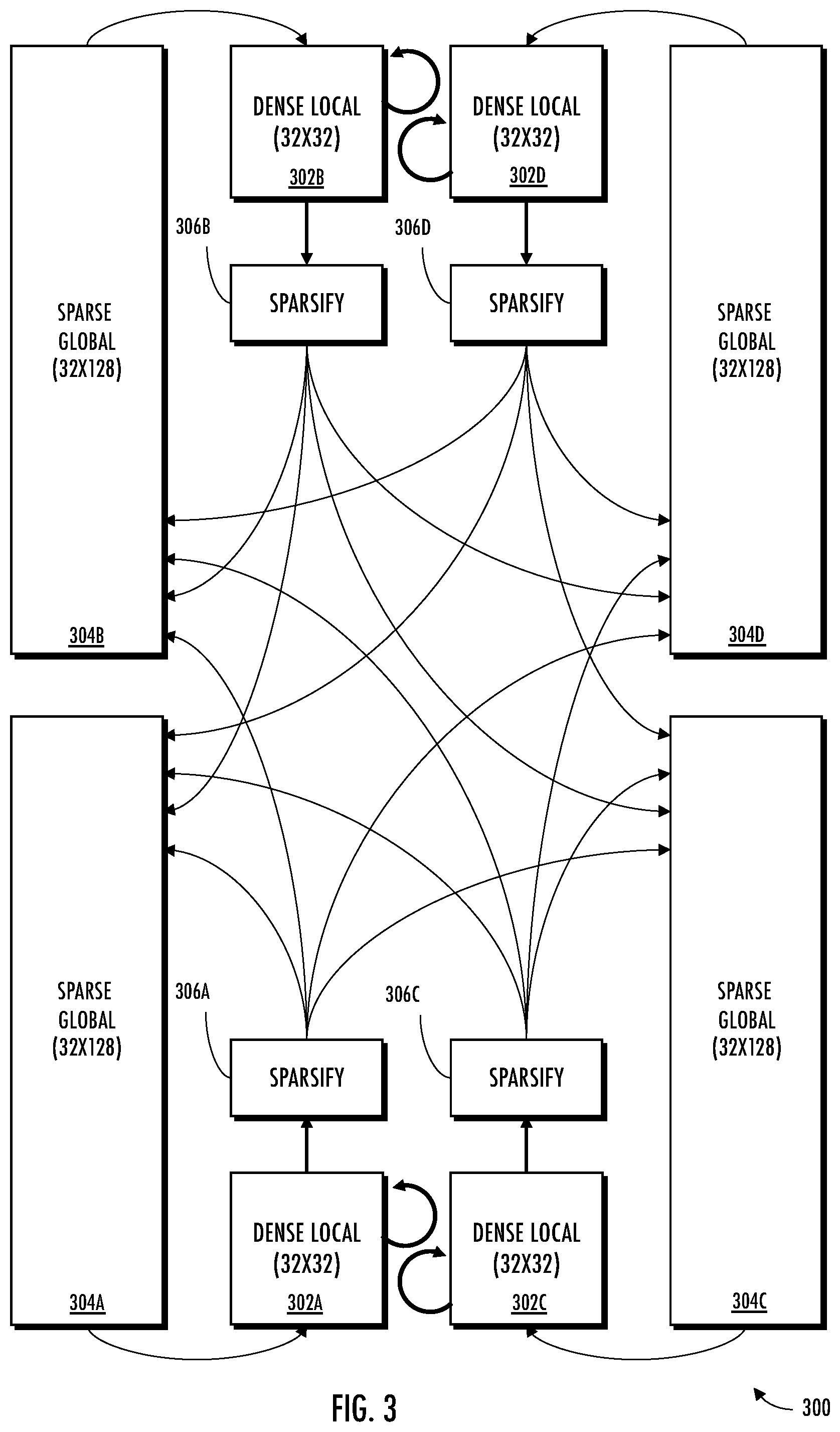Patent US11783169 Figure 4 – Methods and apparatus for thread-based scheduling in multicore neural networks