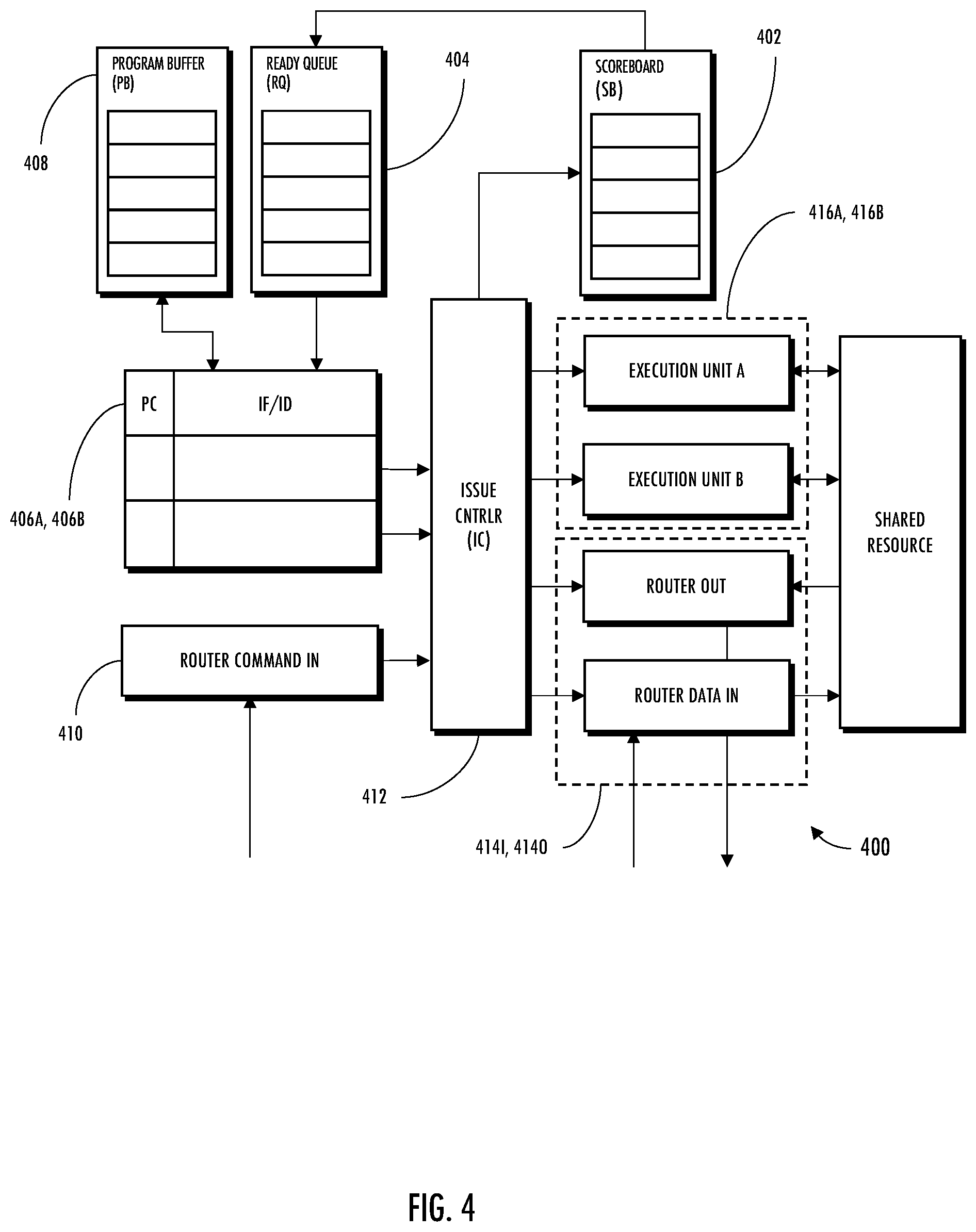 Patent US11783169 Figure 5 – Methods and apparatus for thread-based scheduling in multicore neural networks