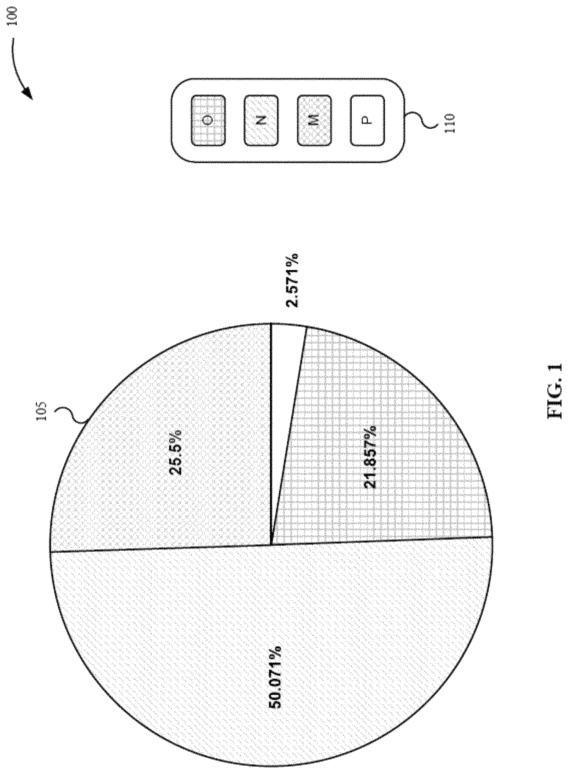 Patent US11783177 — Target class analysis heuristics — Figure 1