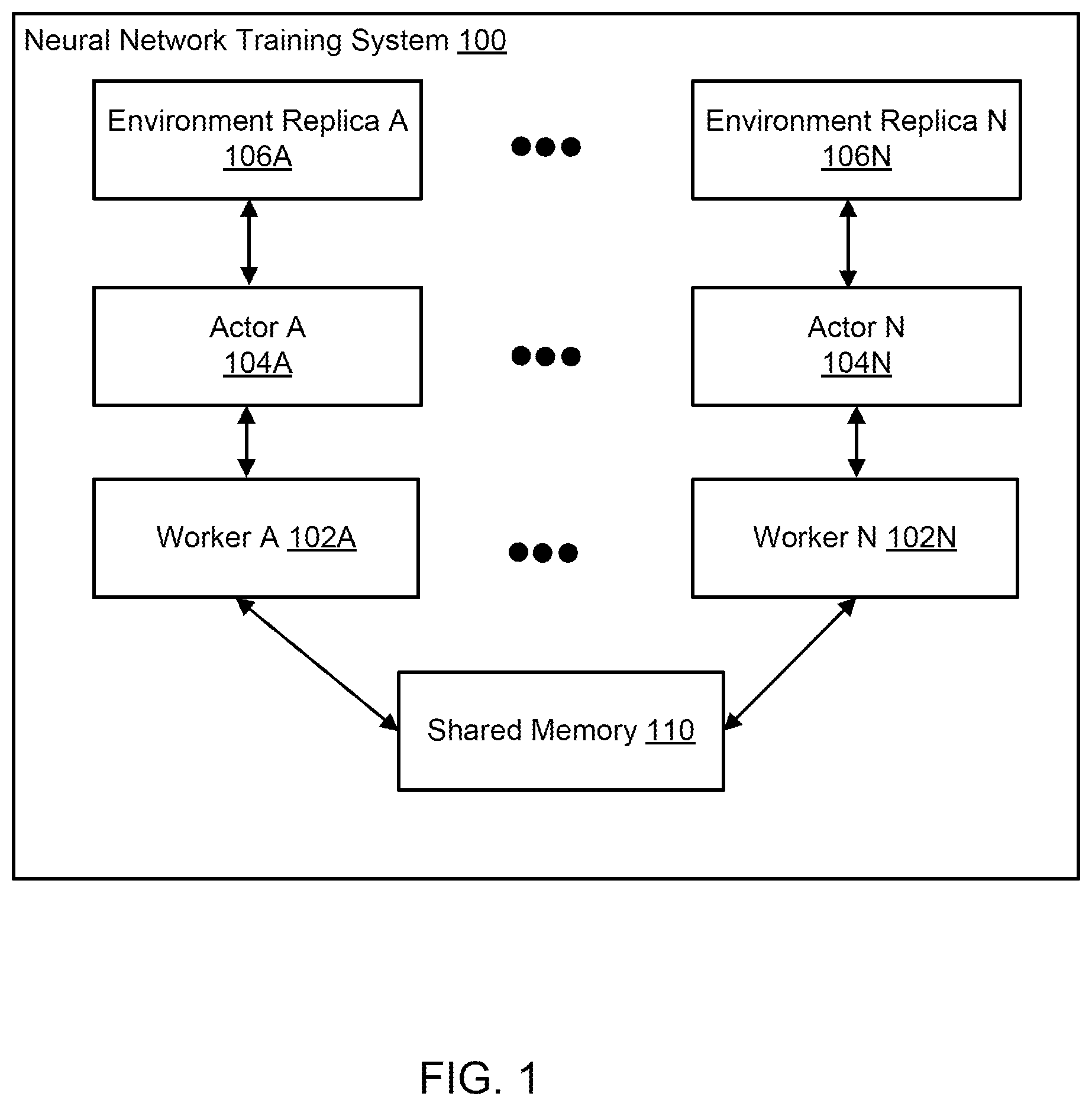 Patent US11783182 — Asynchronous deep reinforcement learning — Figure 1