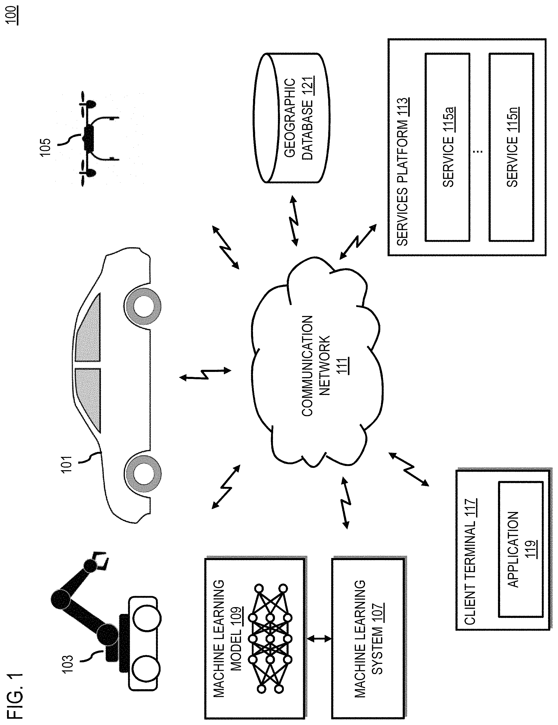 Patent US11783187 — Method, apparatus, and system for progressive training of evolving machine learning architectures — Figure 1