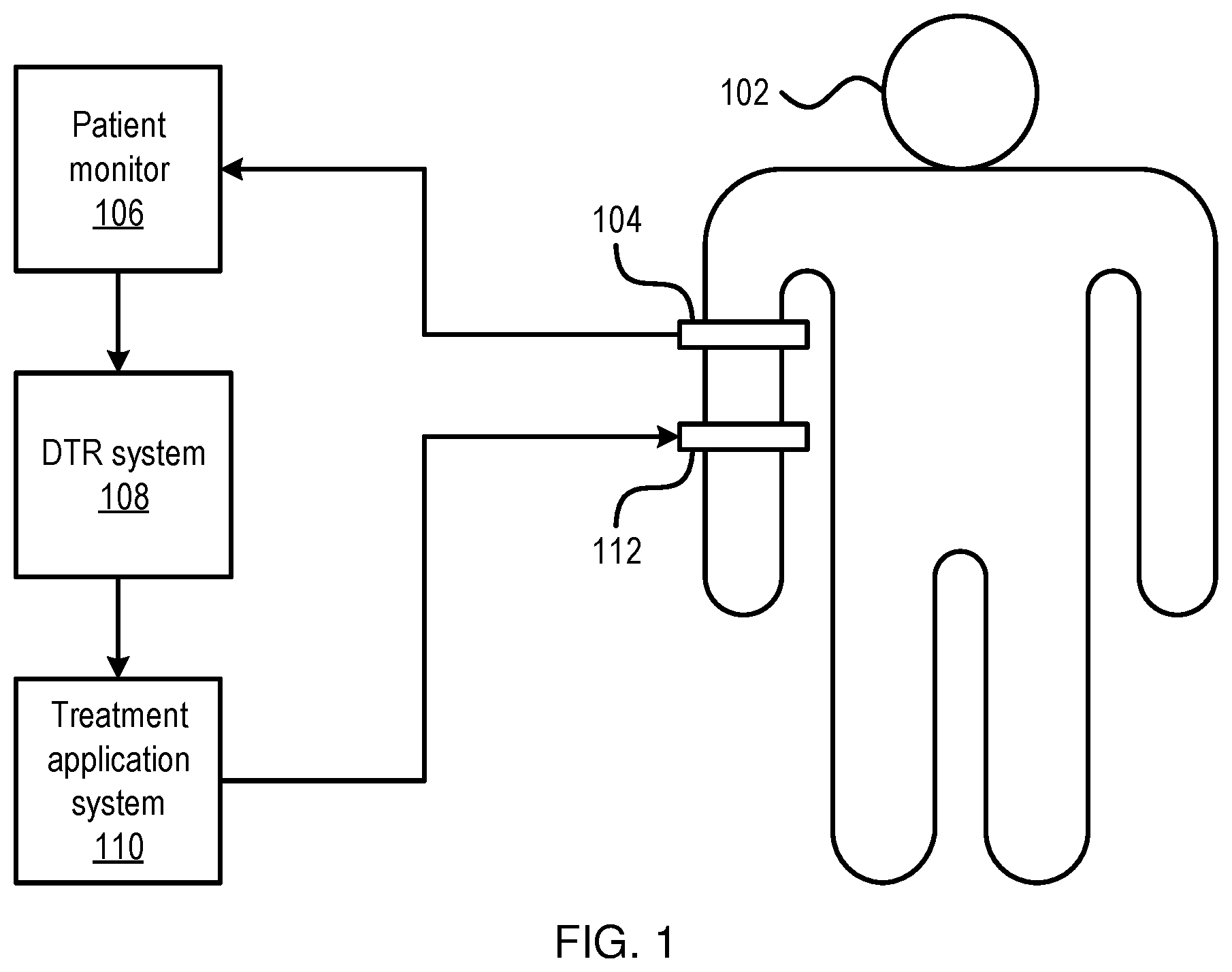 Patent US11783189 — Adversarial cooperative imitation learning for dynamic treatment — Figure 1