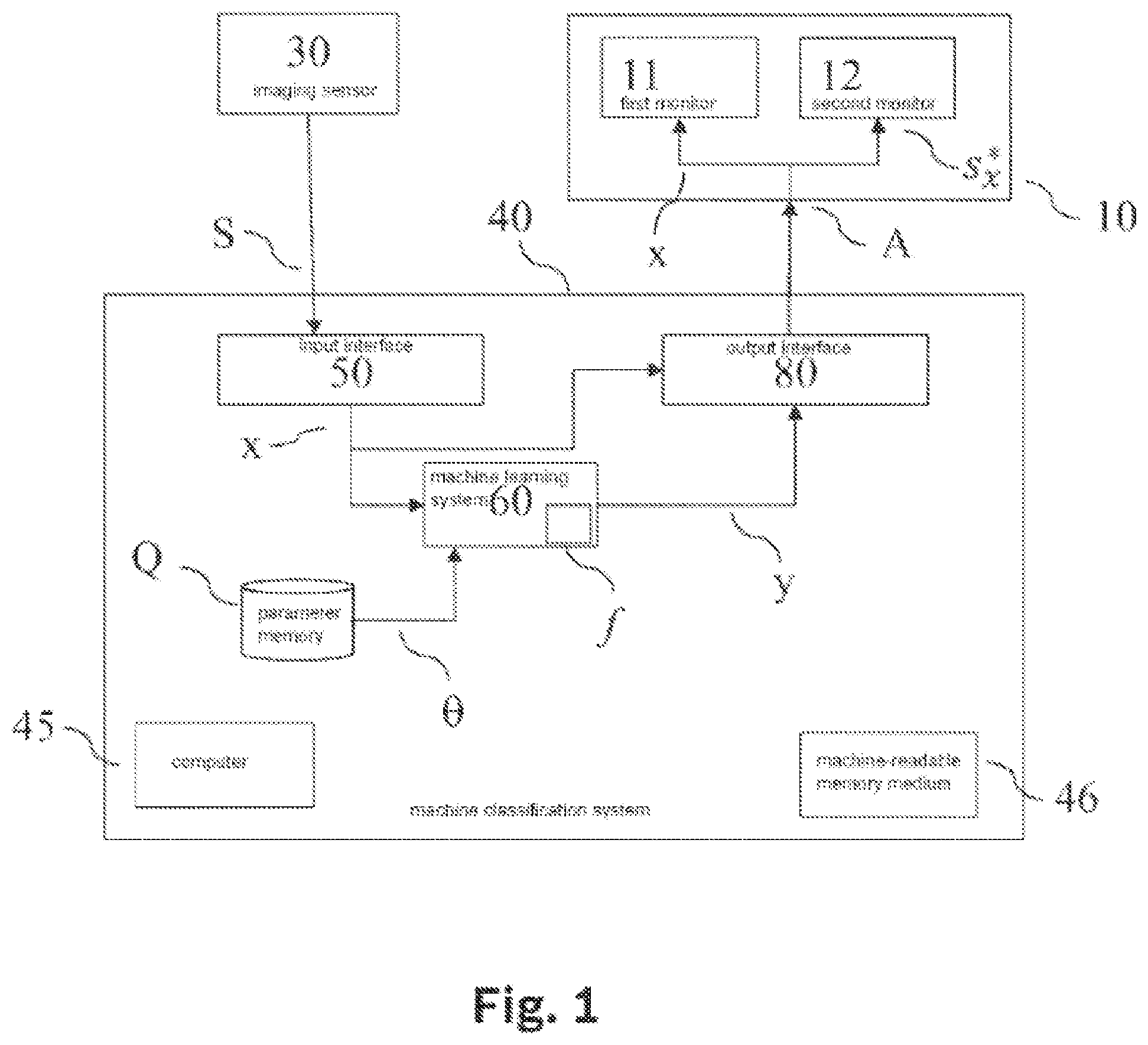 Patent US11783190 — Method and device for ascertaining an explanation map — Figure 1