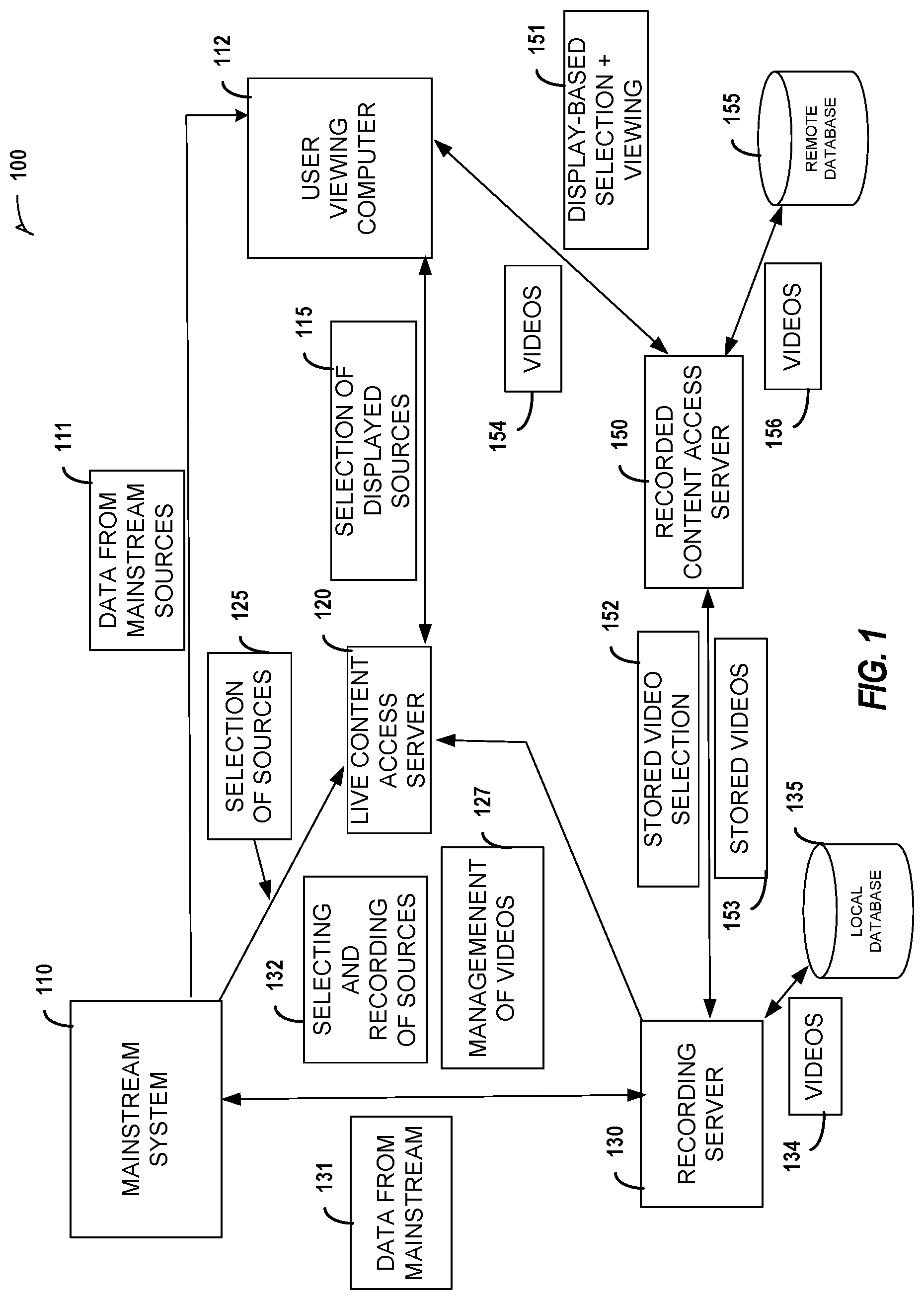 Patent US11783193 — Context and state aware treatment room efficiency — Figure 1