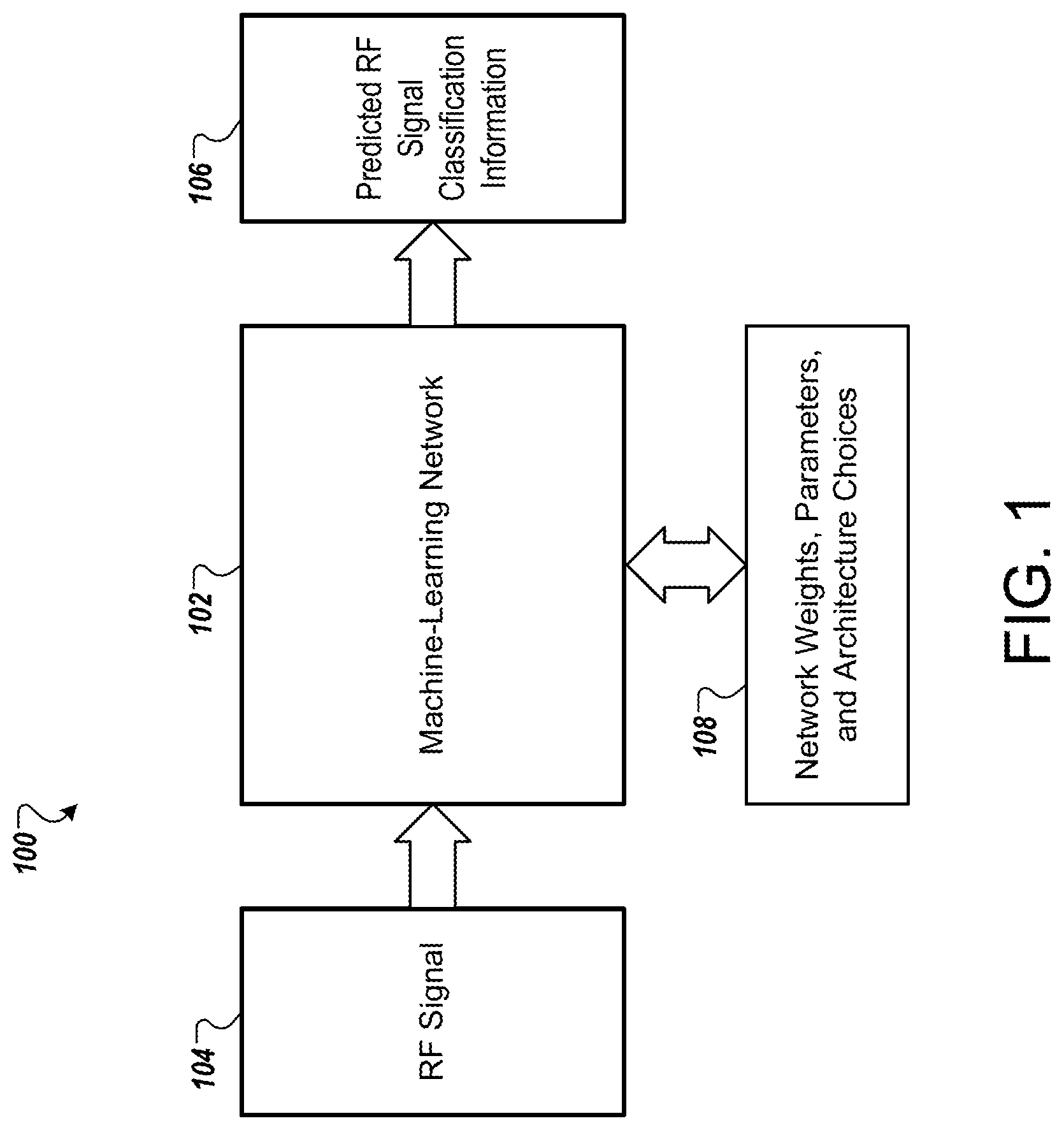 Patent US11783196 — Radio signal identification, identification system learning, and identifier deployment — Figure 1