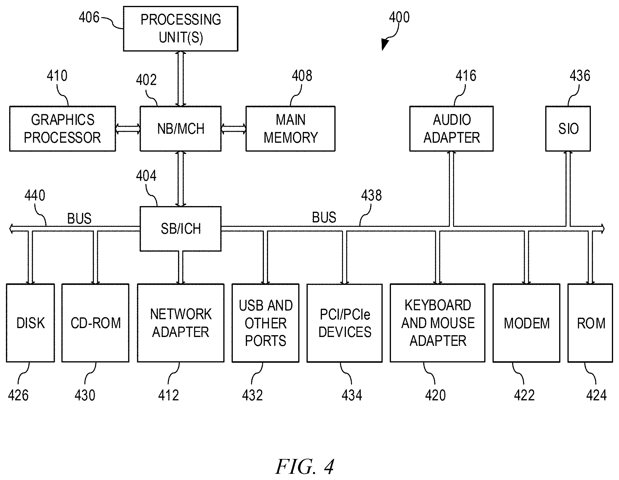 Patent US11783201 Figure 4 – Neural flow attestation