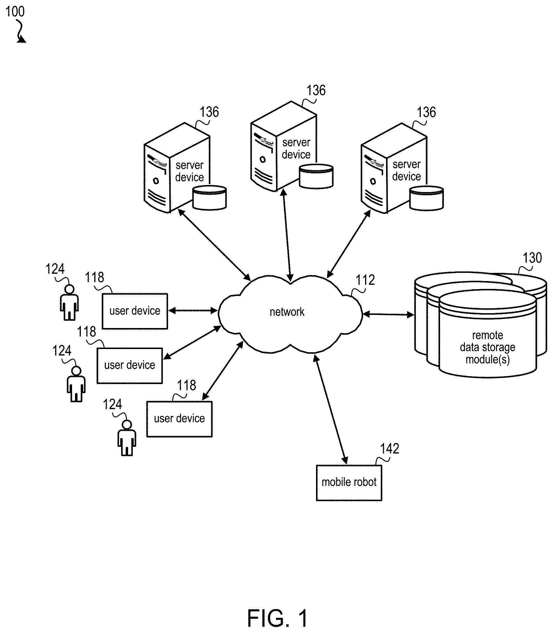 Patent US11783207 — Robotic Toxicodendron weeding — Figure 1