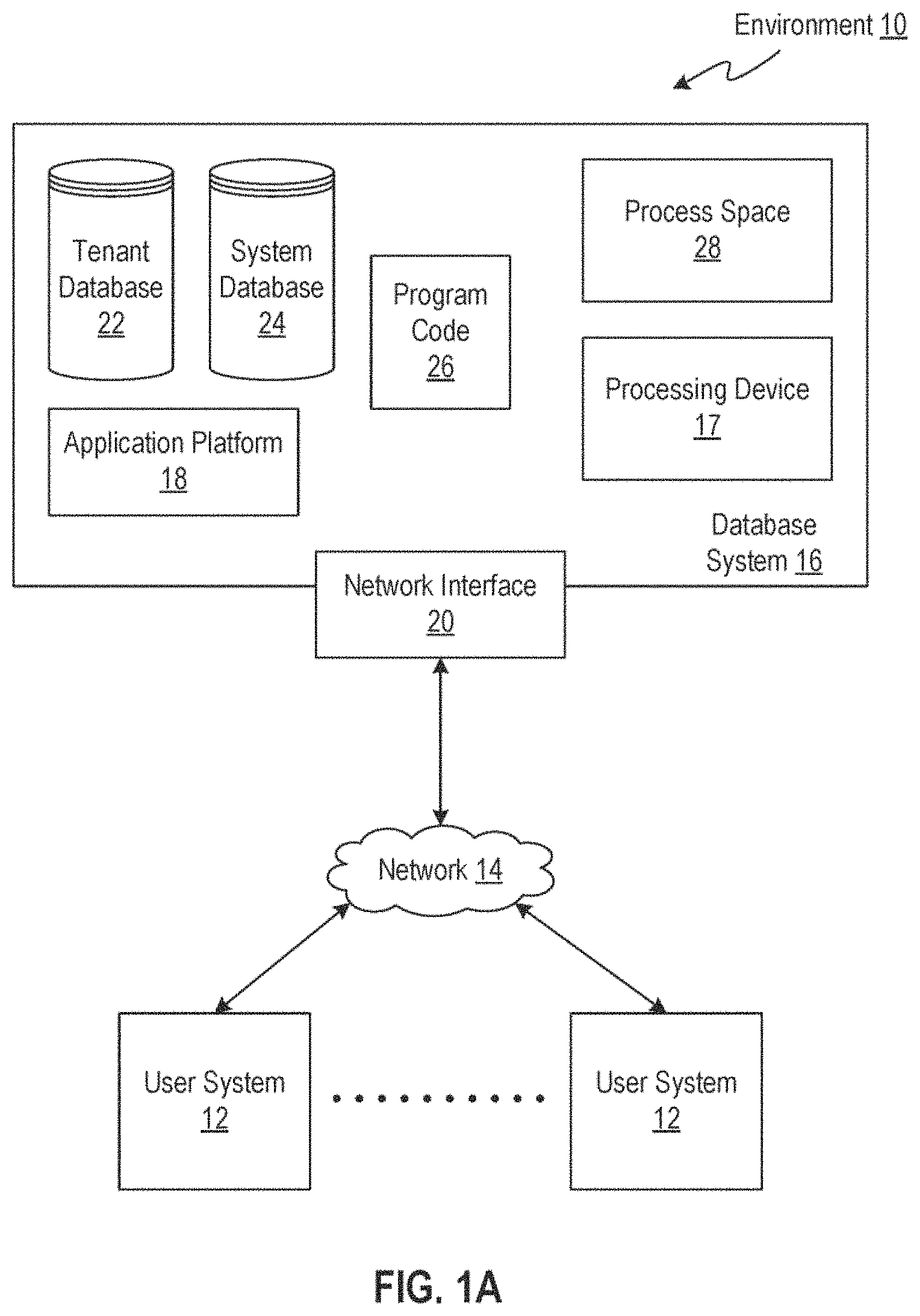 Patent US11783210 — Self-managing database system using machine learning — Figure 1