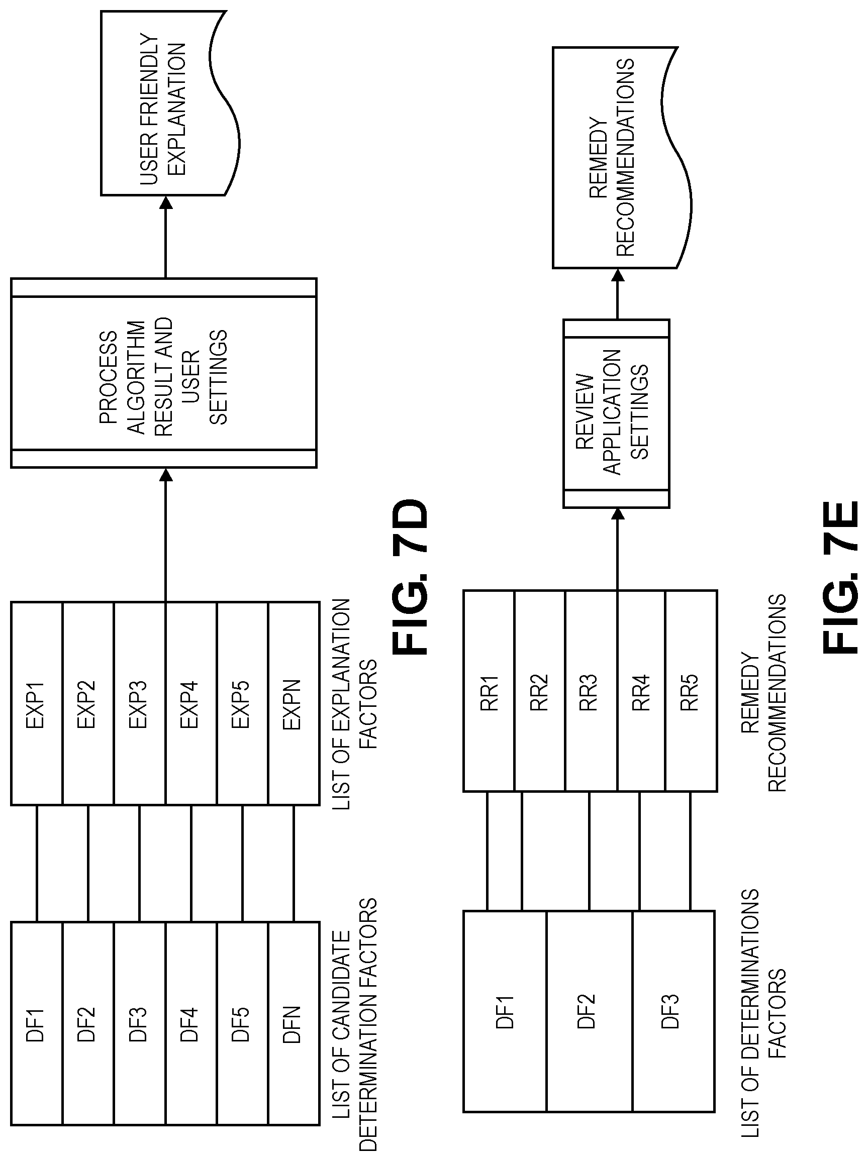 Patent US11783212 Figure 12 – Software service platform and graphical user interface (GUI) for determining and presenting rule-based conclusions