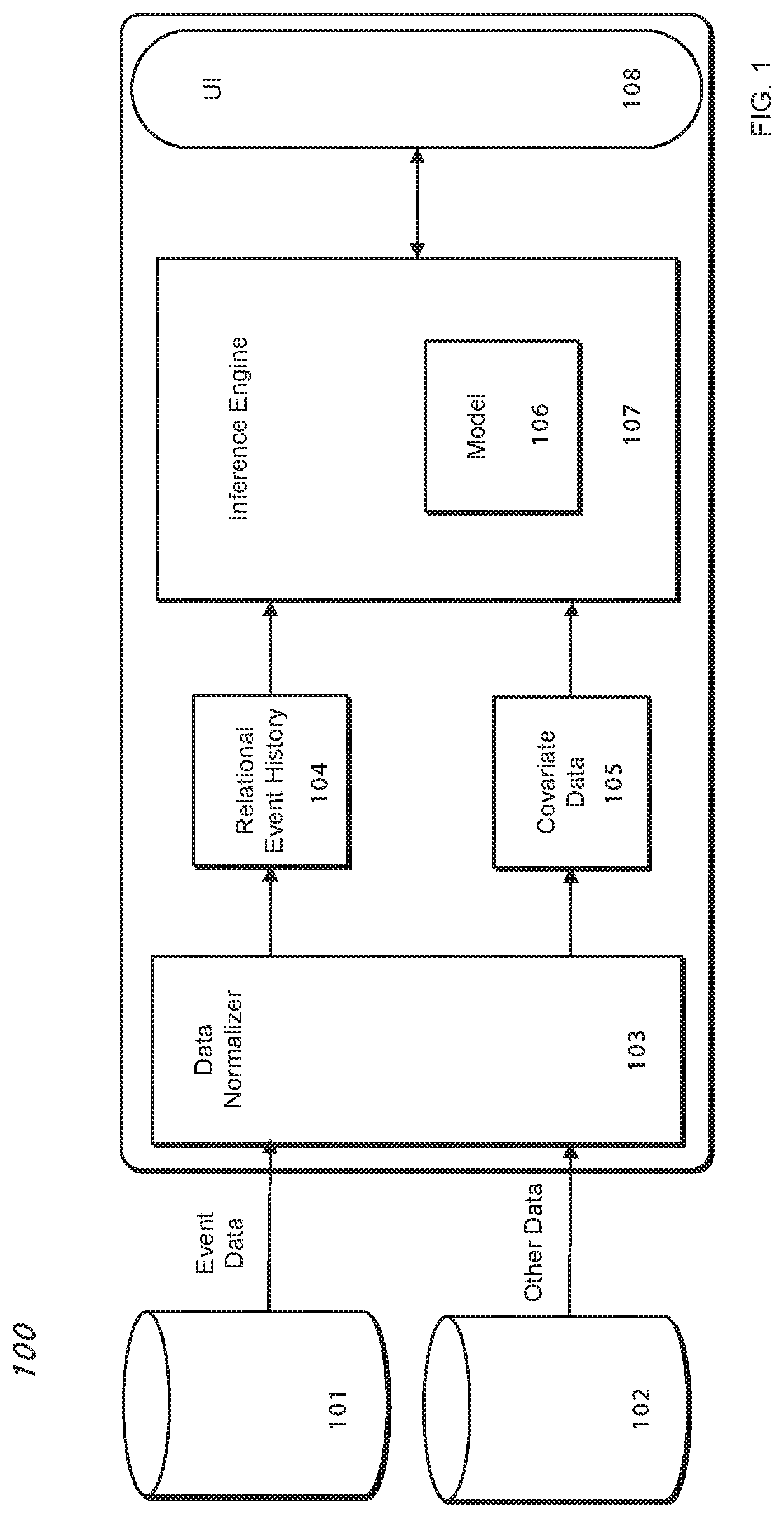 Patent US11783216 — Analyzing behavior in light of social time — Figure 1