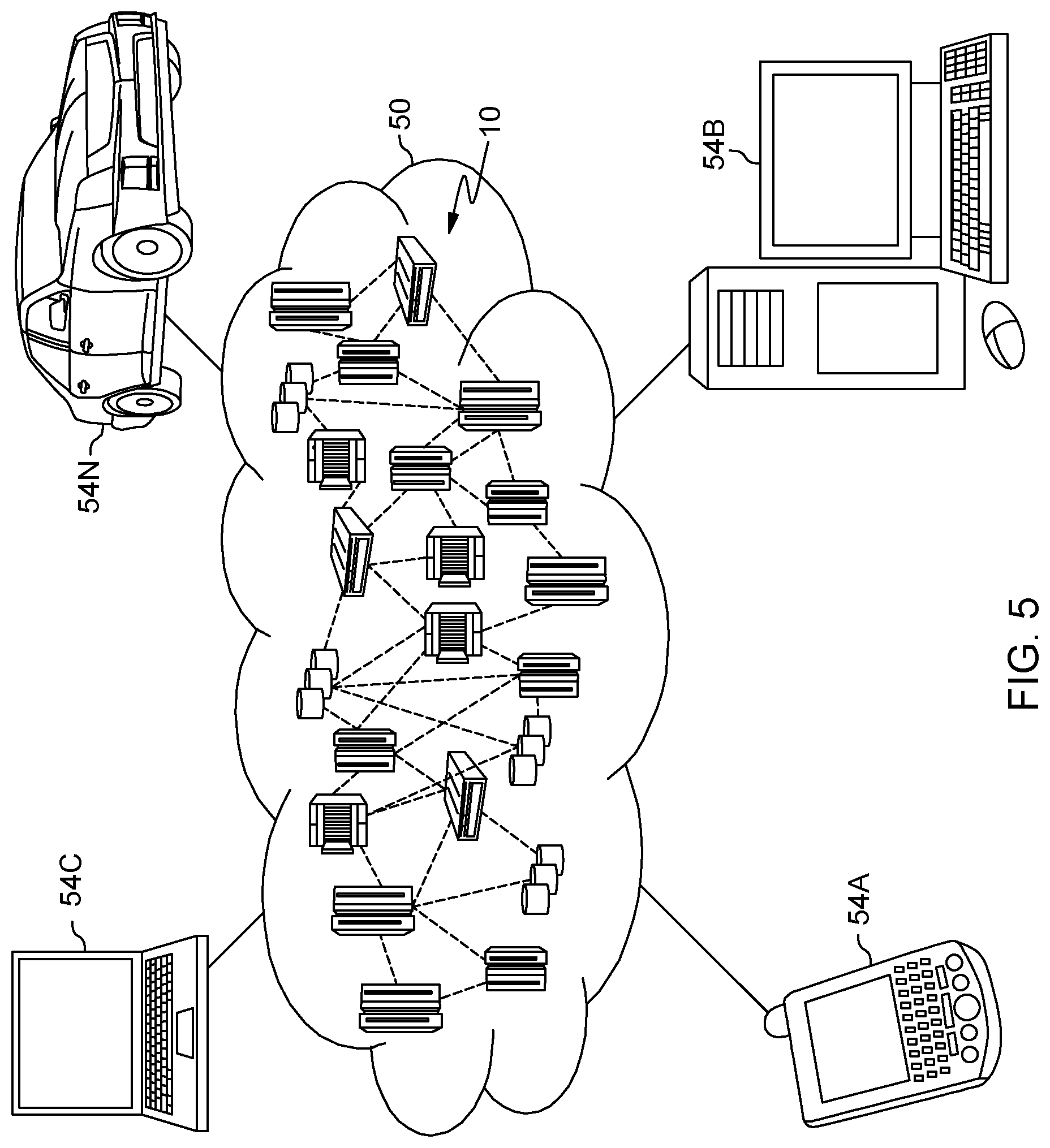 Patent US11783221 Figure 5 – Data exposure for transparency in artificial intelligence