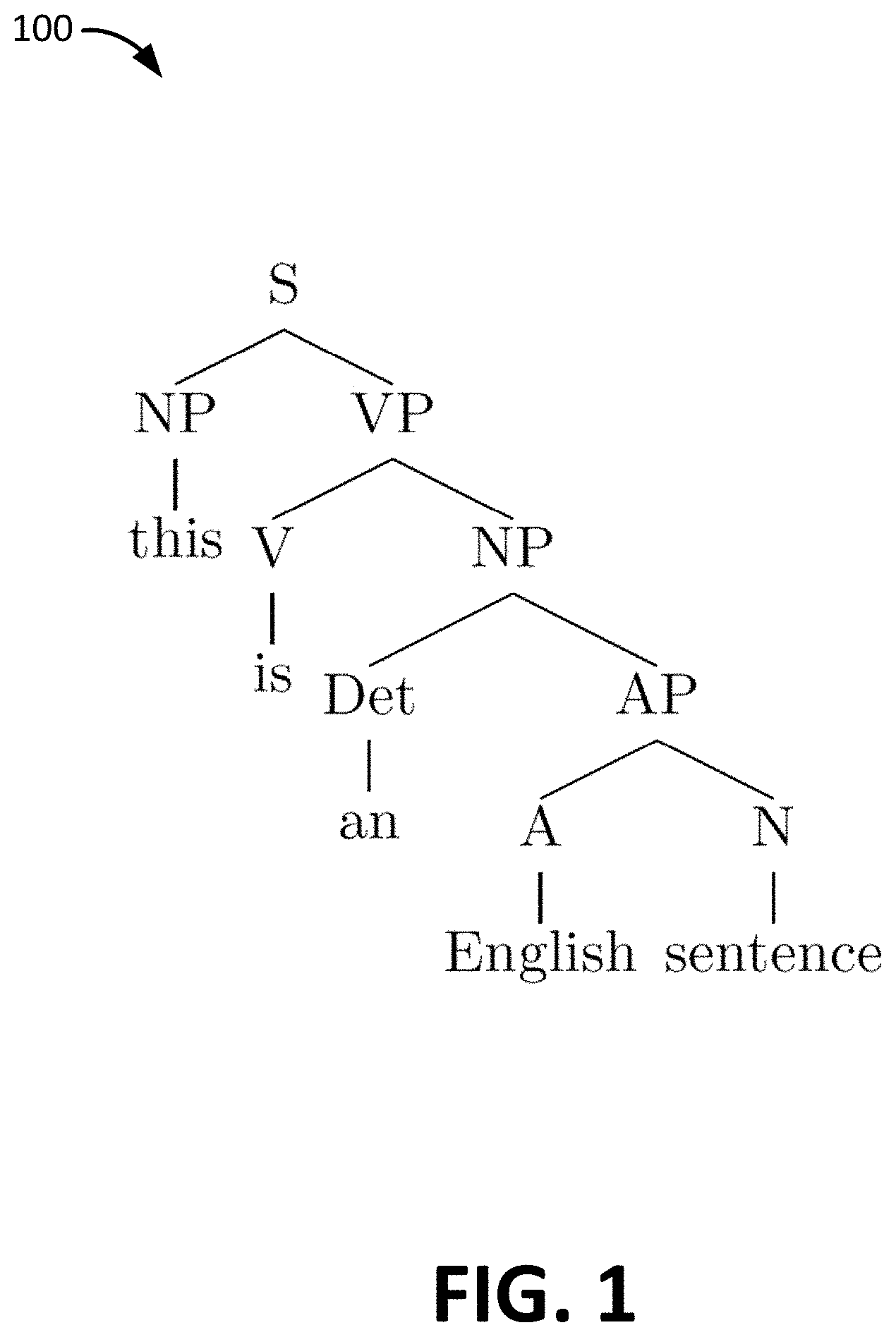 Patent US11783222 Figure 1 – Quantum algorithms for supervised training of quantum boltzmann machines