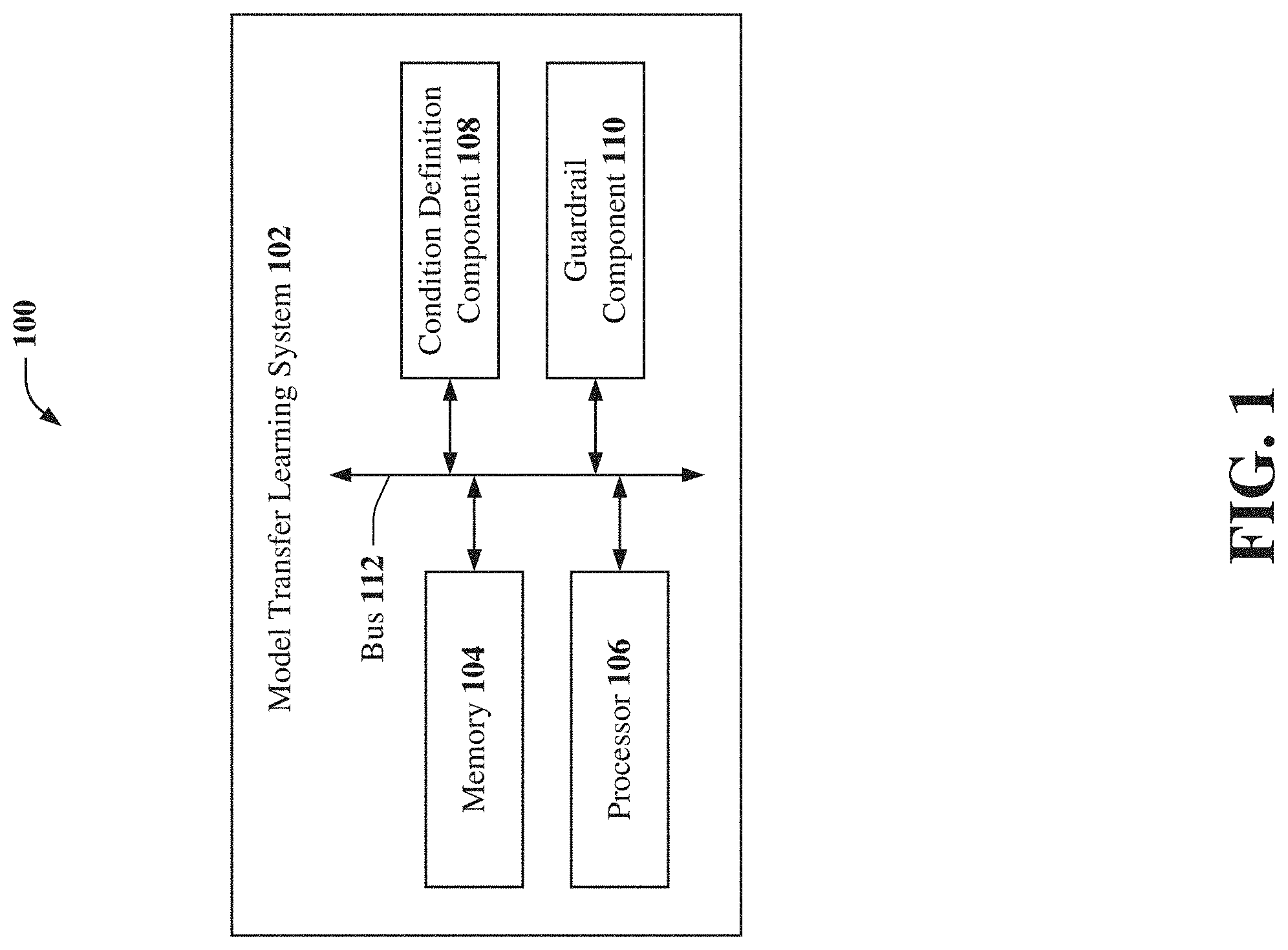 Patent US11783226 — Model transfer learning across evolving processes — Figure 1