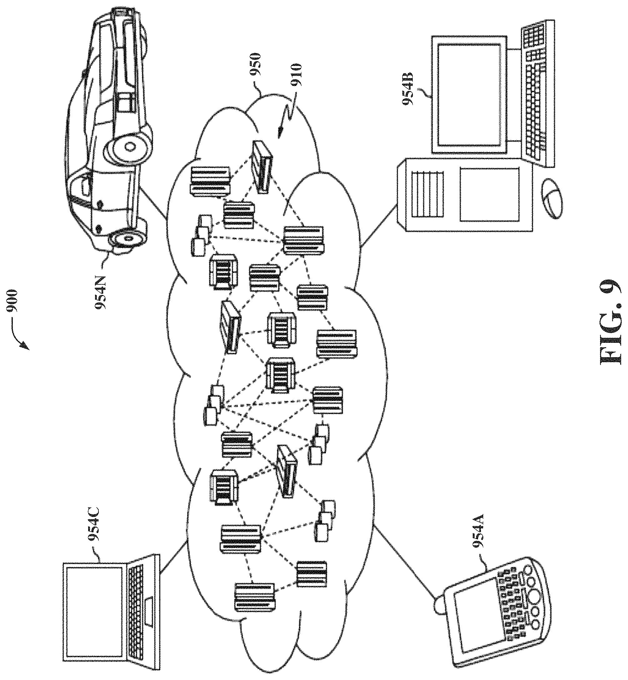 Patent US11783226 Figure 10 – Model transfer learning across evolving processes