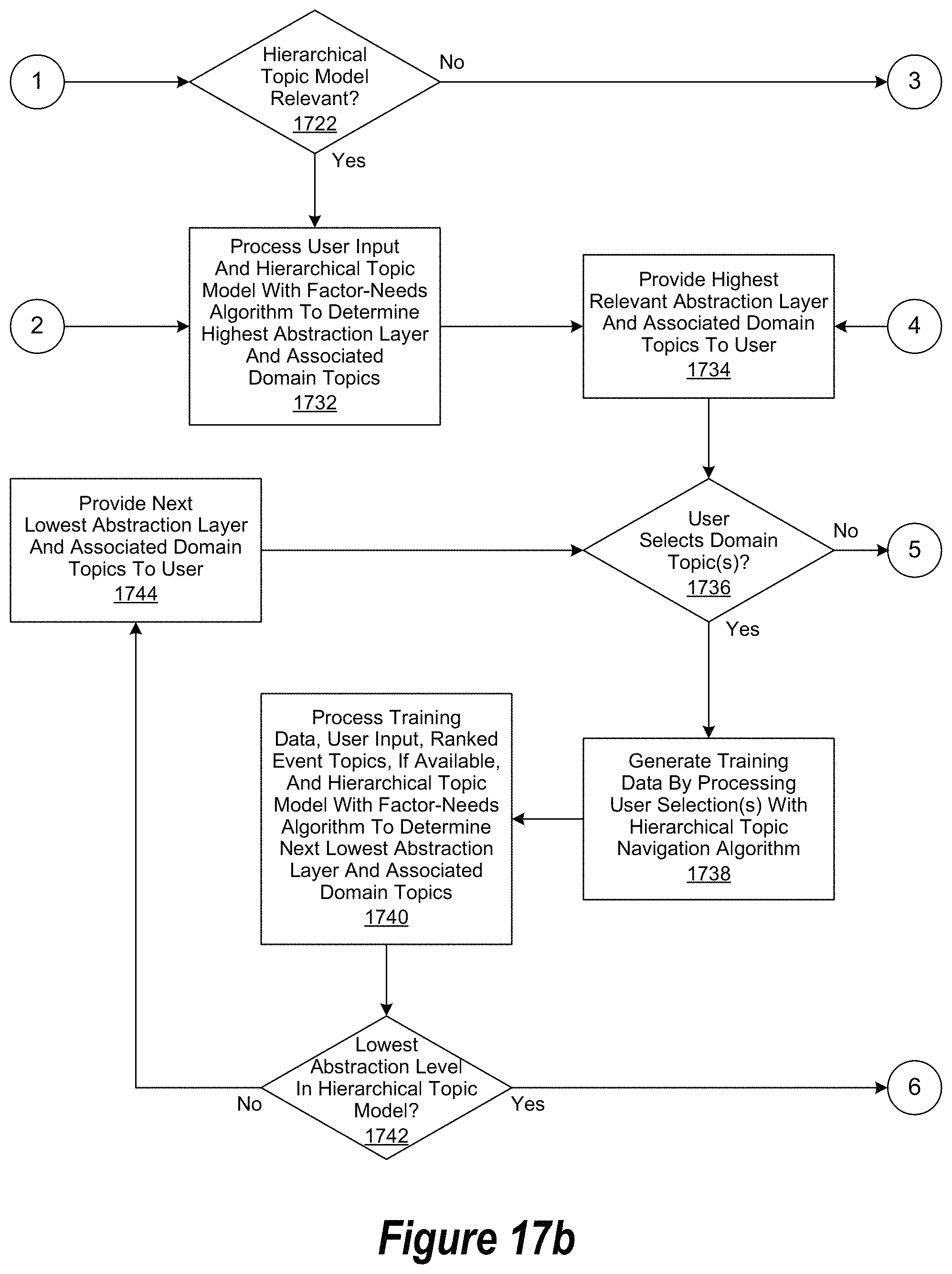Patent US11783229 Figure 18 – Cognitive attribution